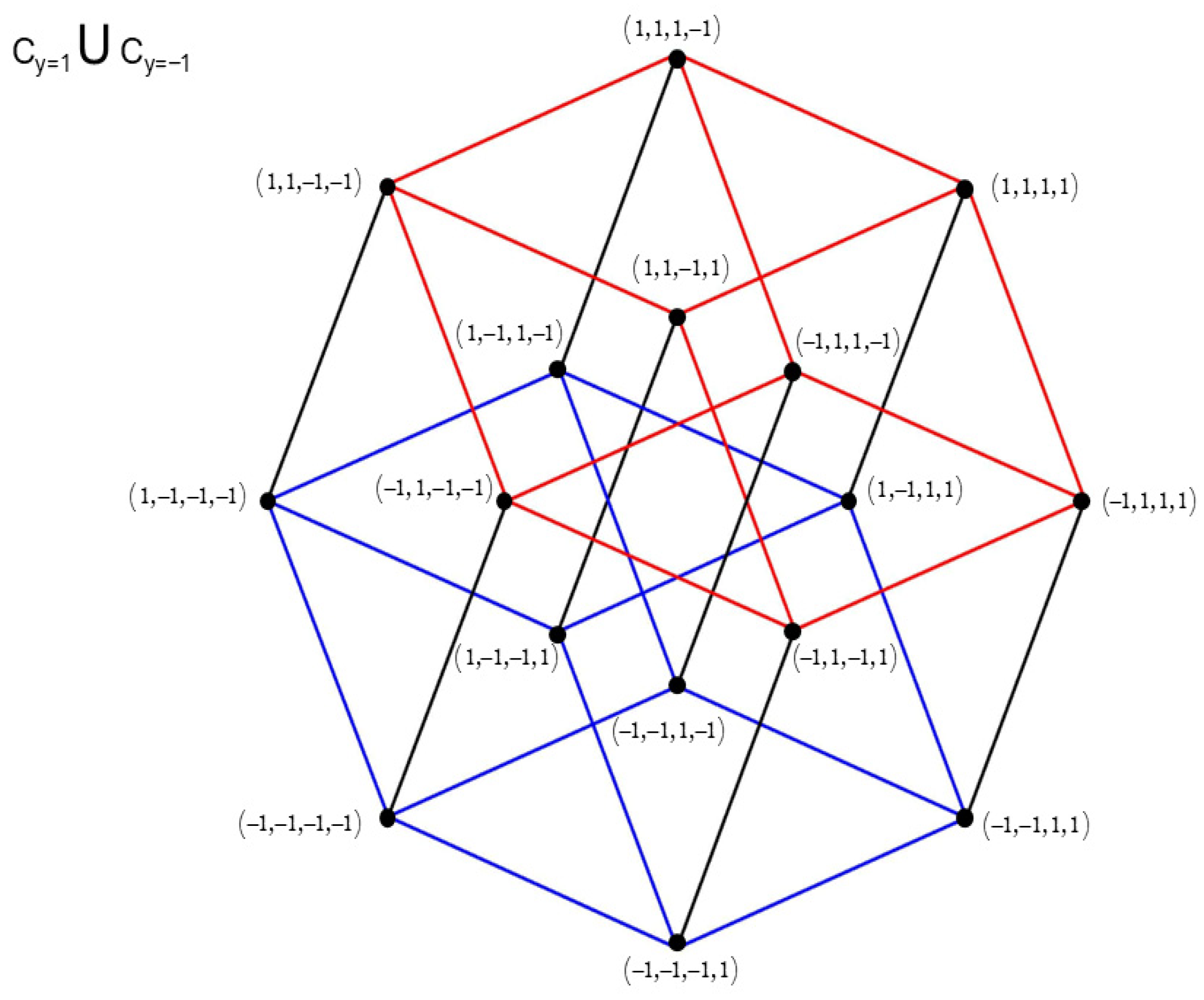Symmetry 17 01187 g003