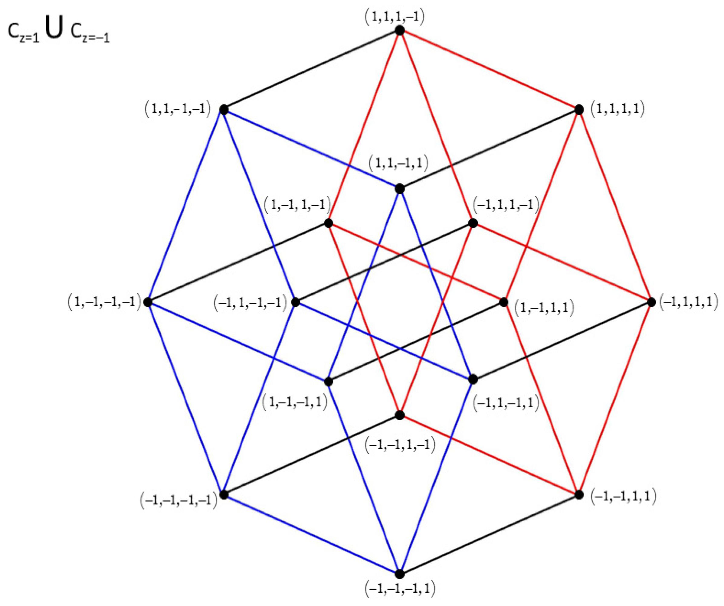 Symmetry 17 01187 g004