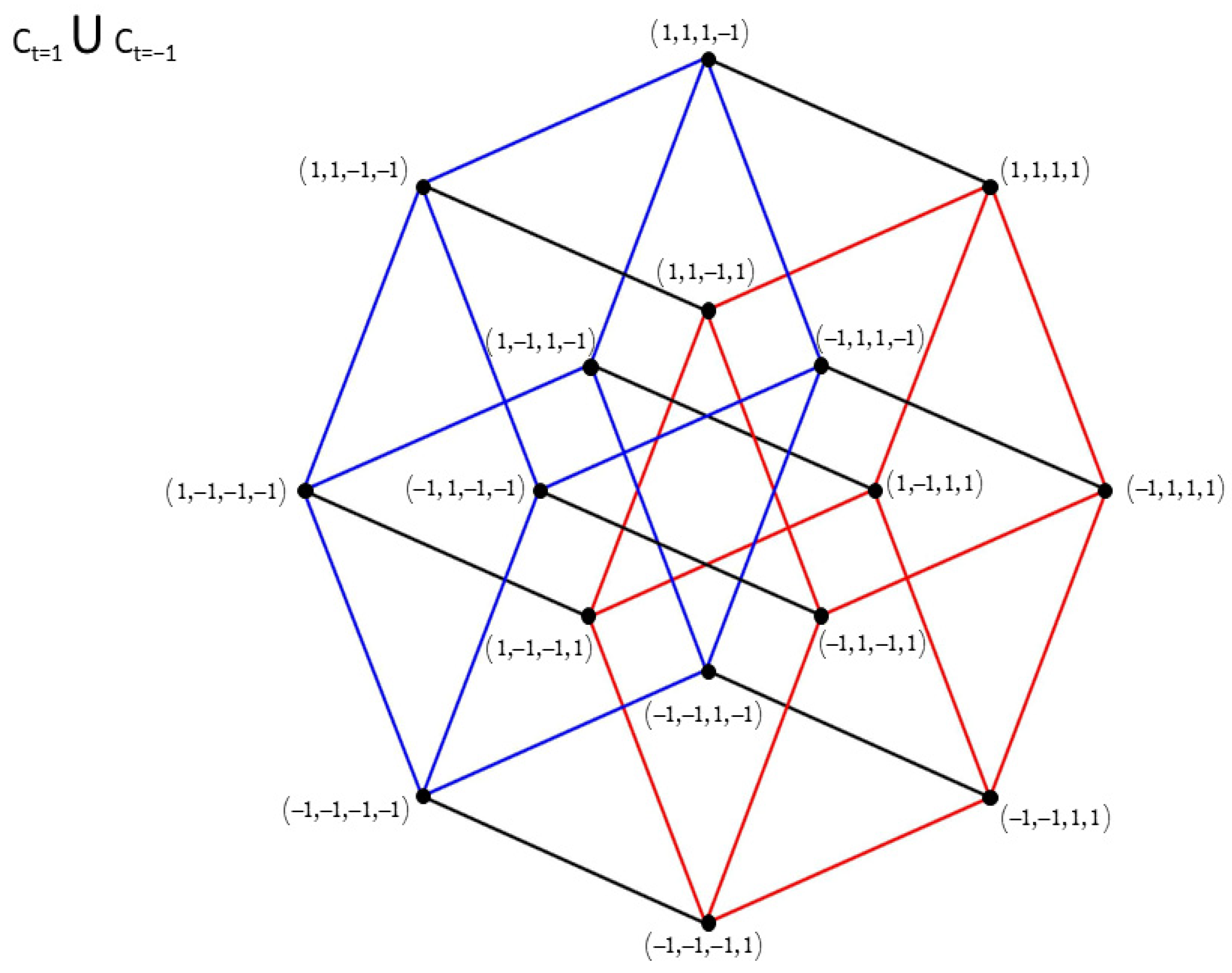 Symmetry 17 01187 g005