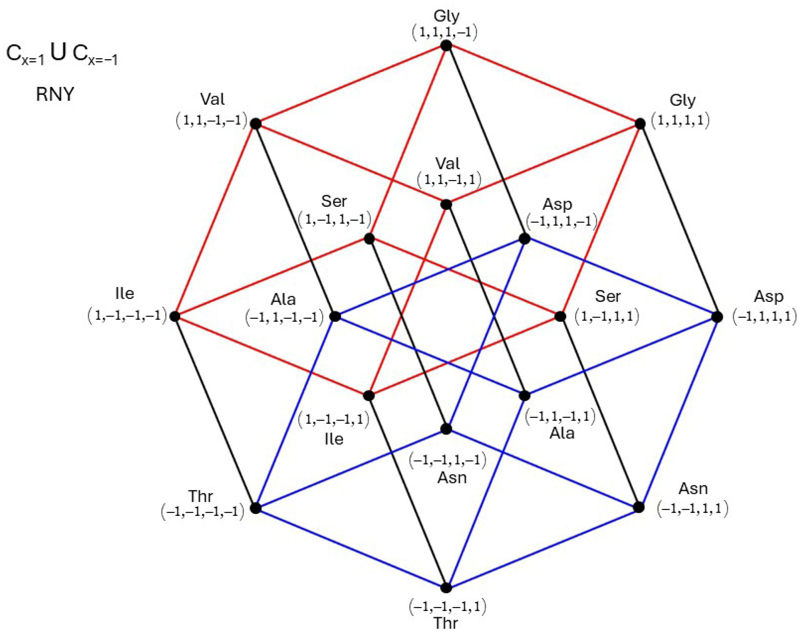 Symmetry 17 01187 g006