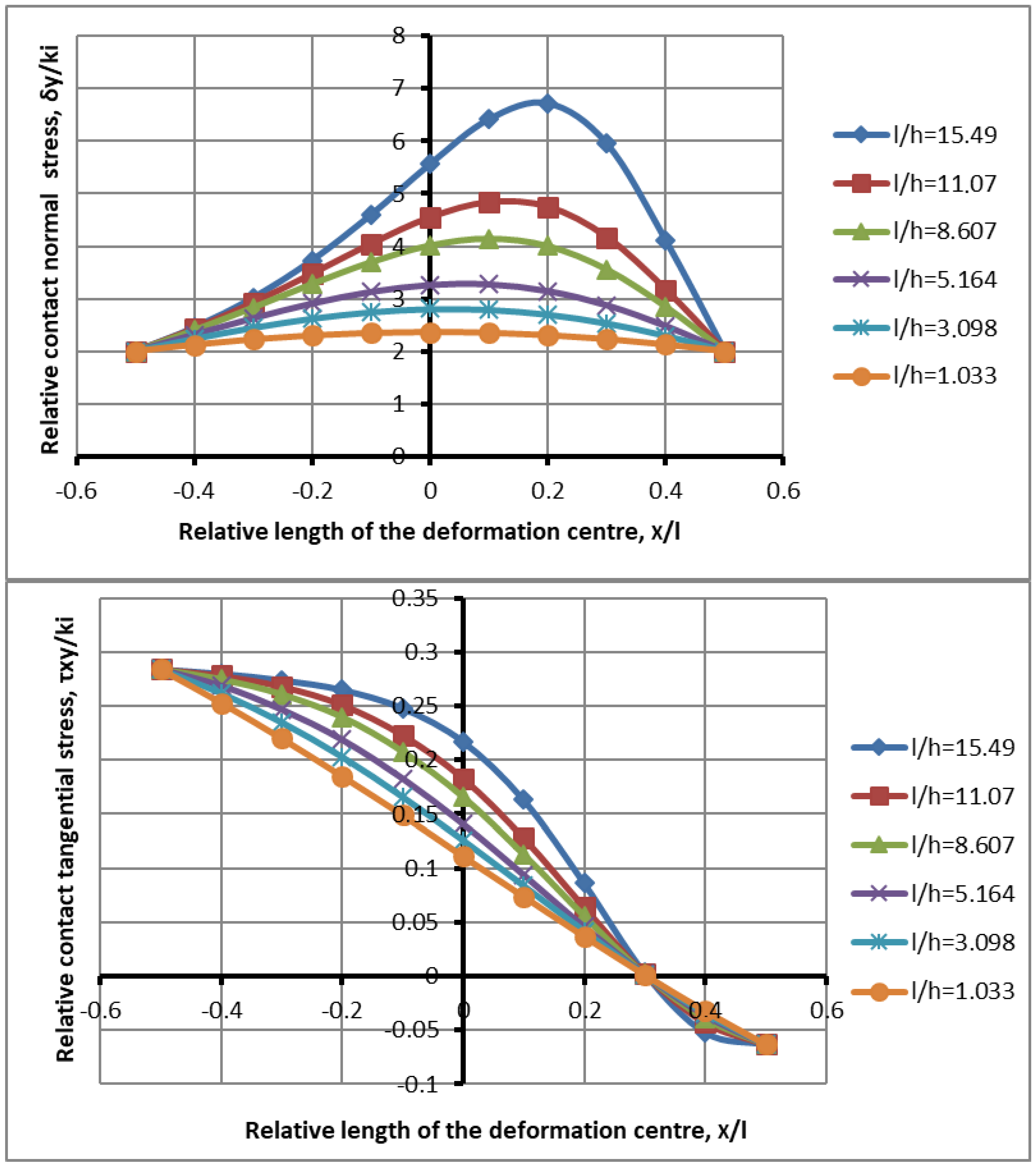 Symmetry 17 01188 g002