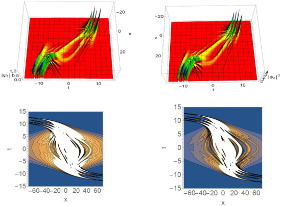 Controlled Fission and Superposition of Vector Solitons in an