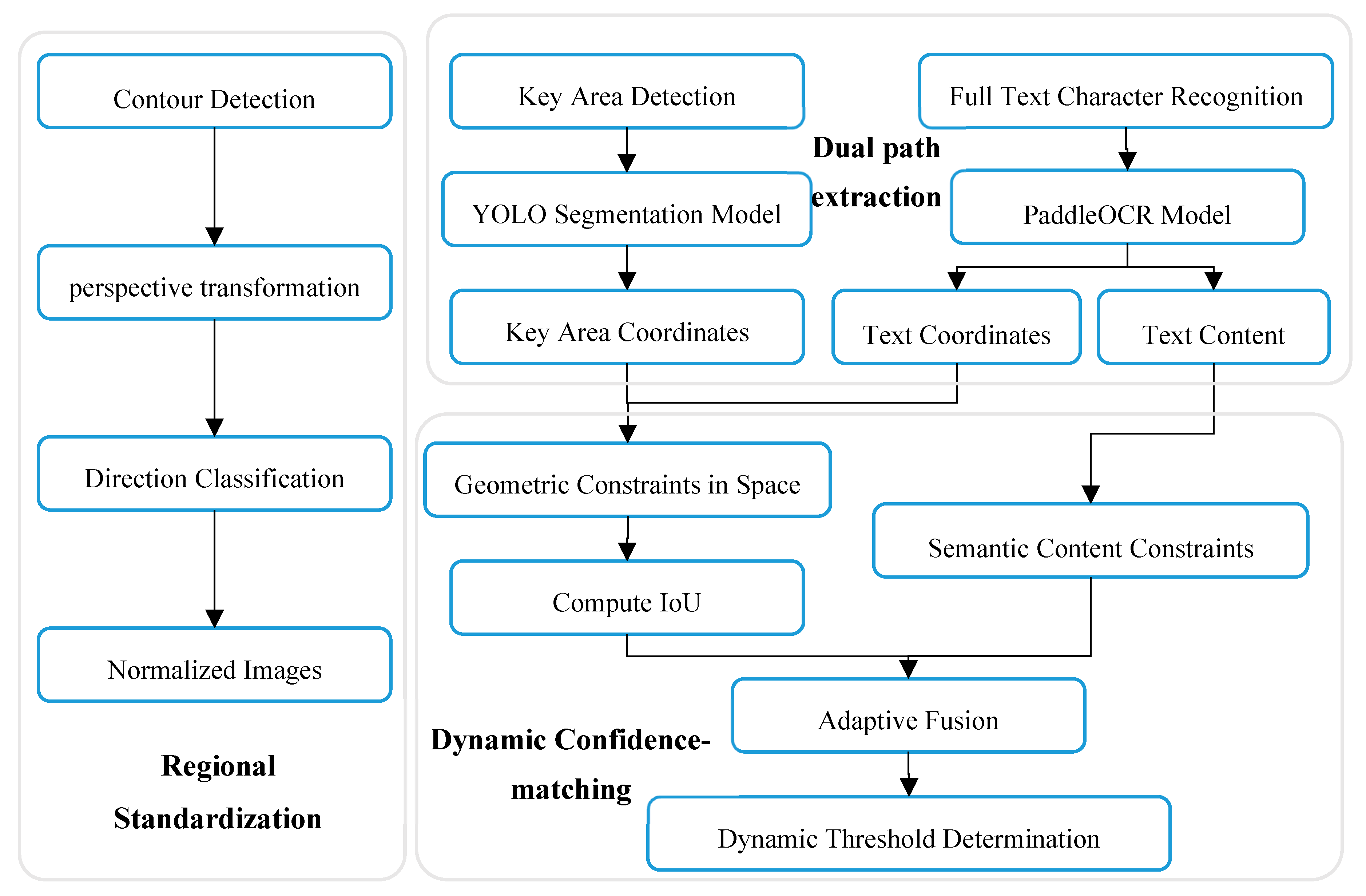 Symmetry 17 01198 g002