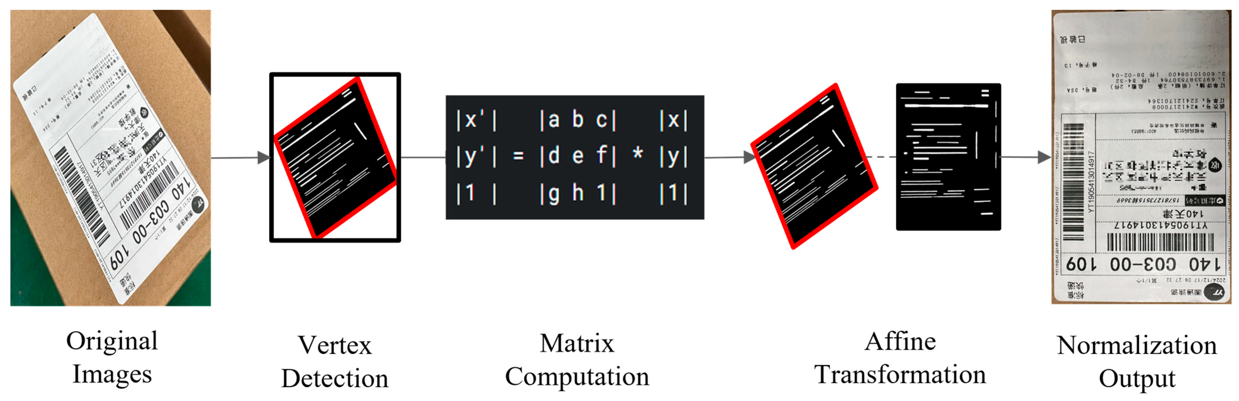 Symmetry 17 01198 g004