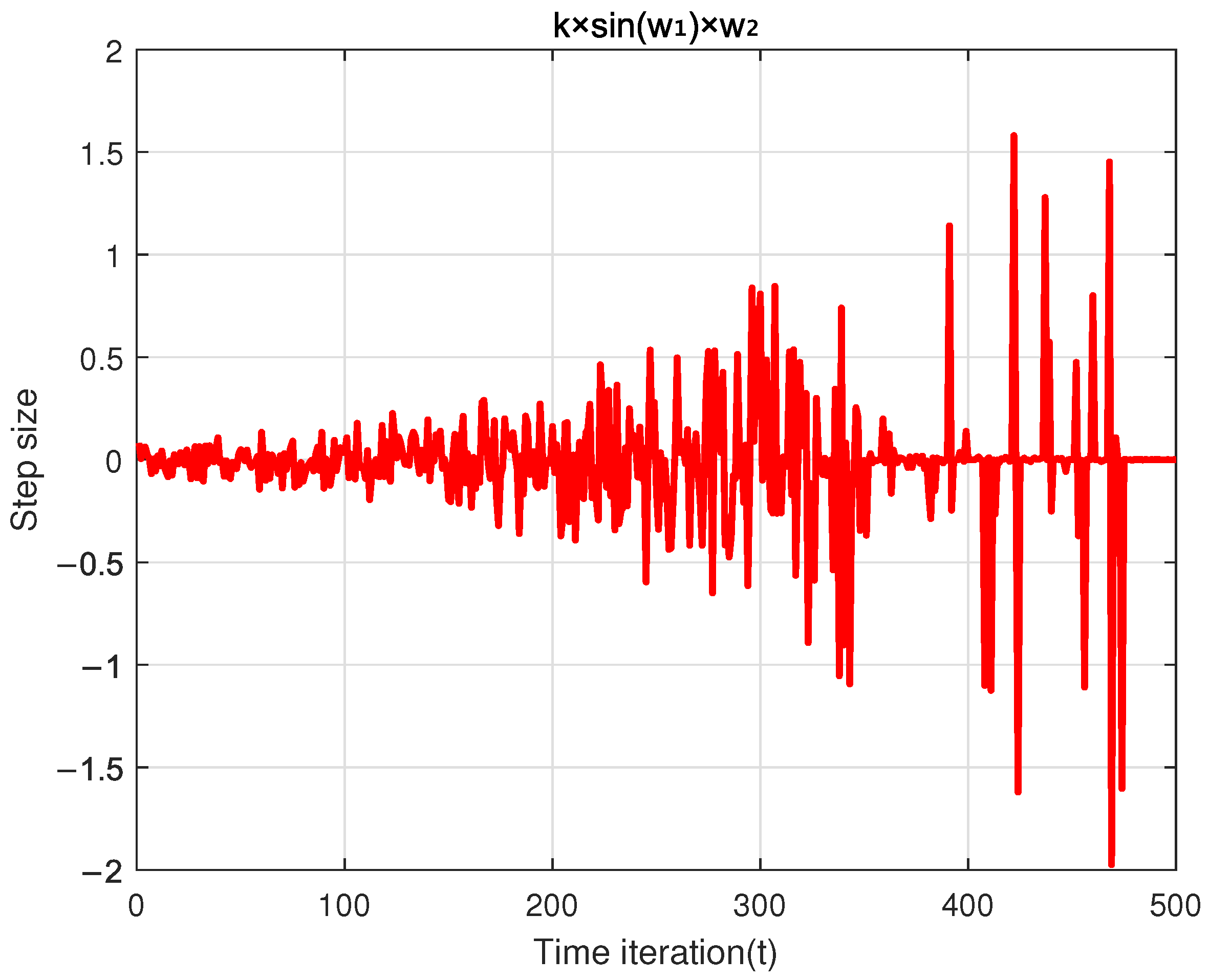 Symmetry 17 01200 g001