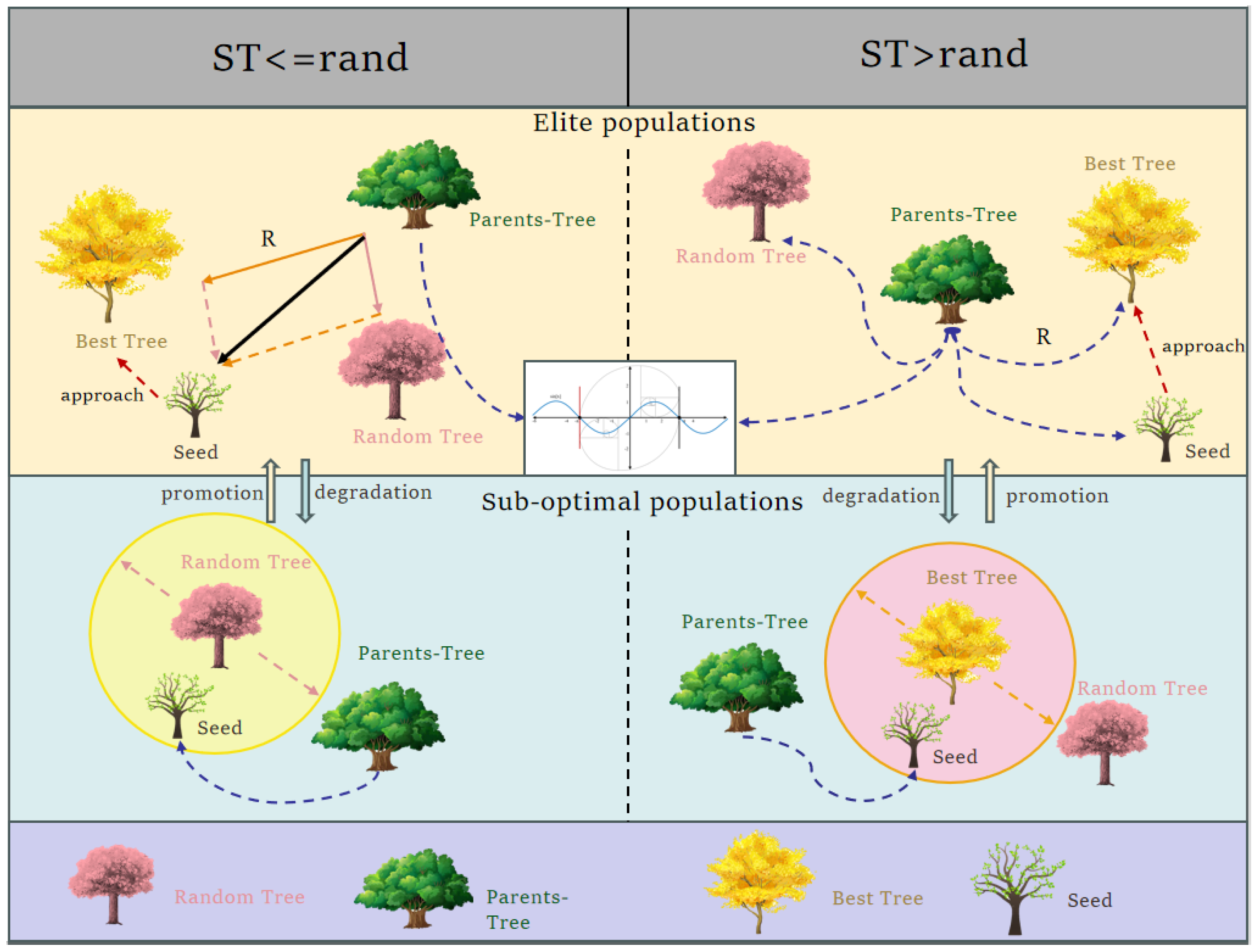 Symmetry 17 01200 g002