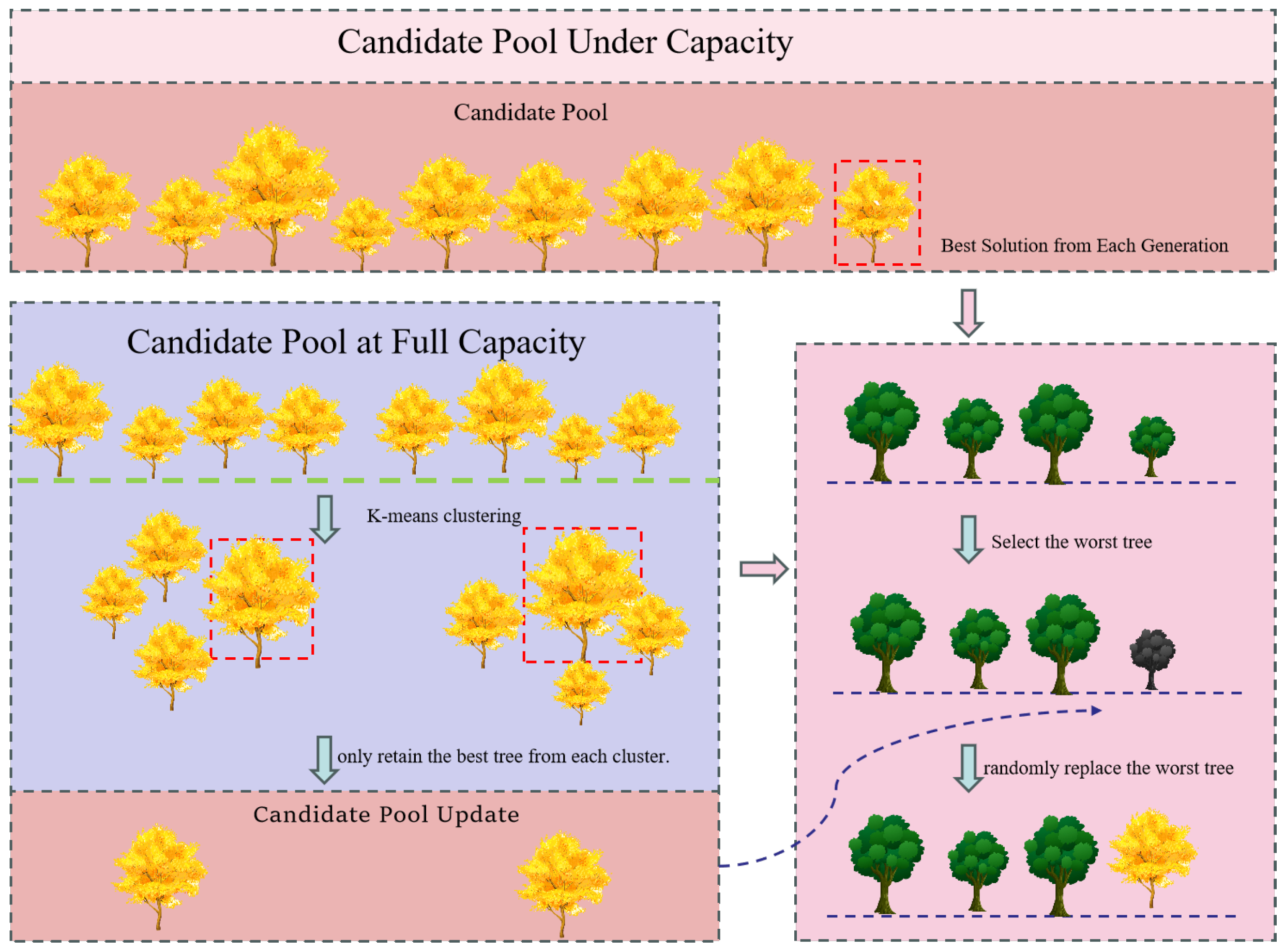 Symmetry 17 01200 g004