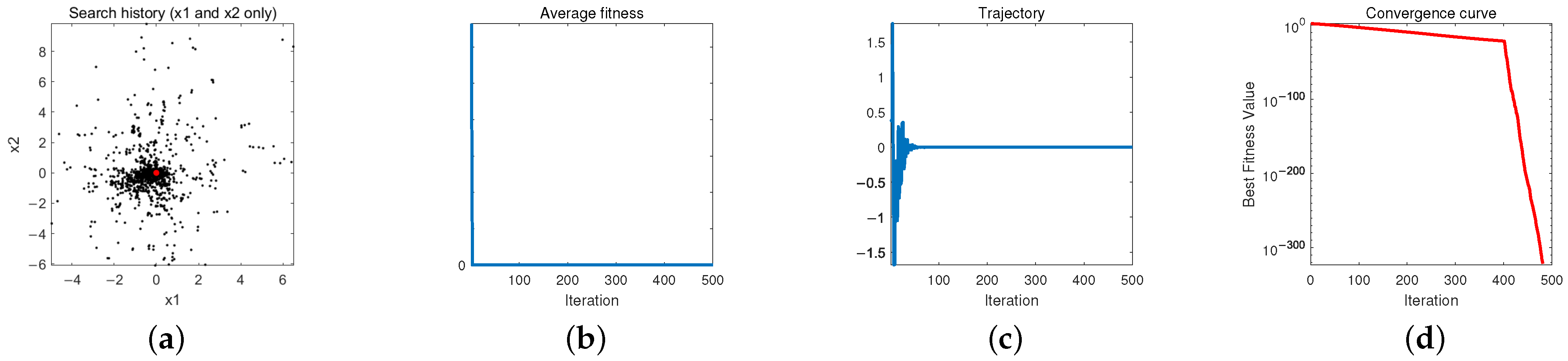Symmetry 17 01200 g007