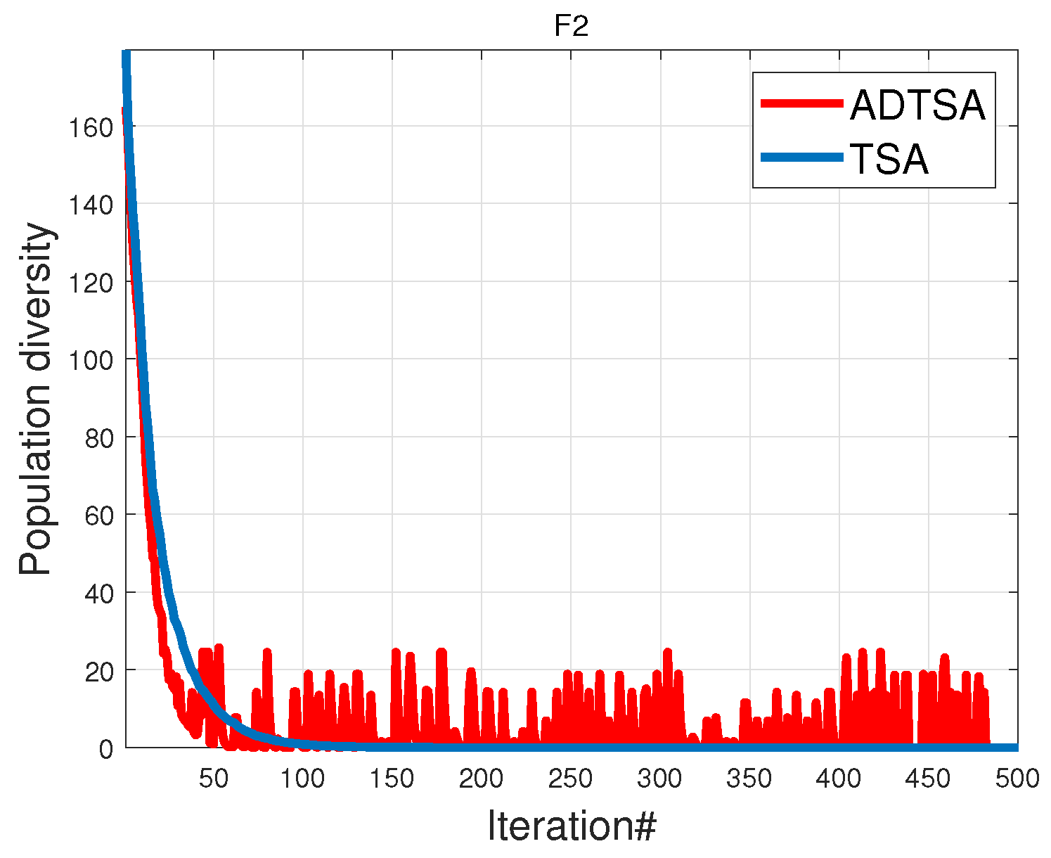 Symmetry 17 01200 g009