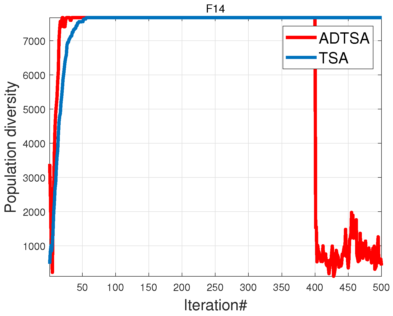 Symmetry 17 01200 g010