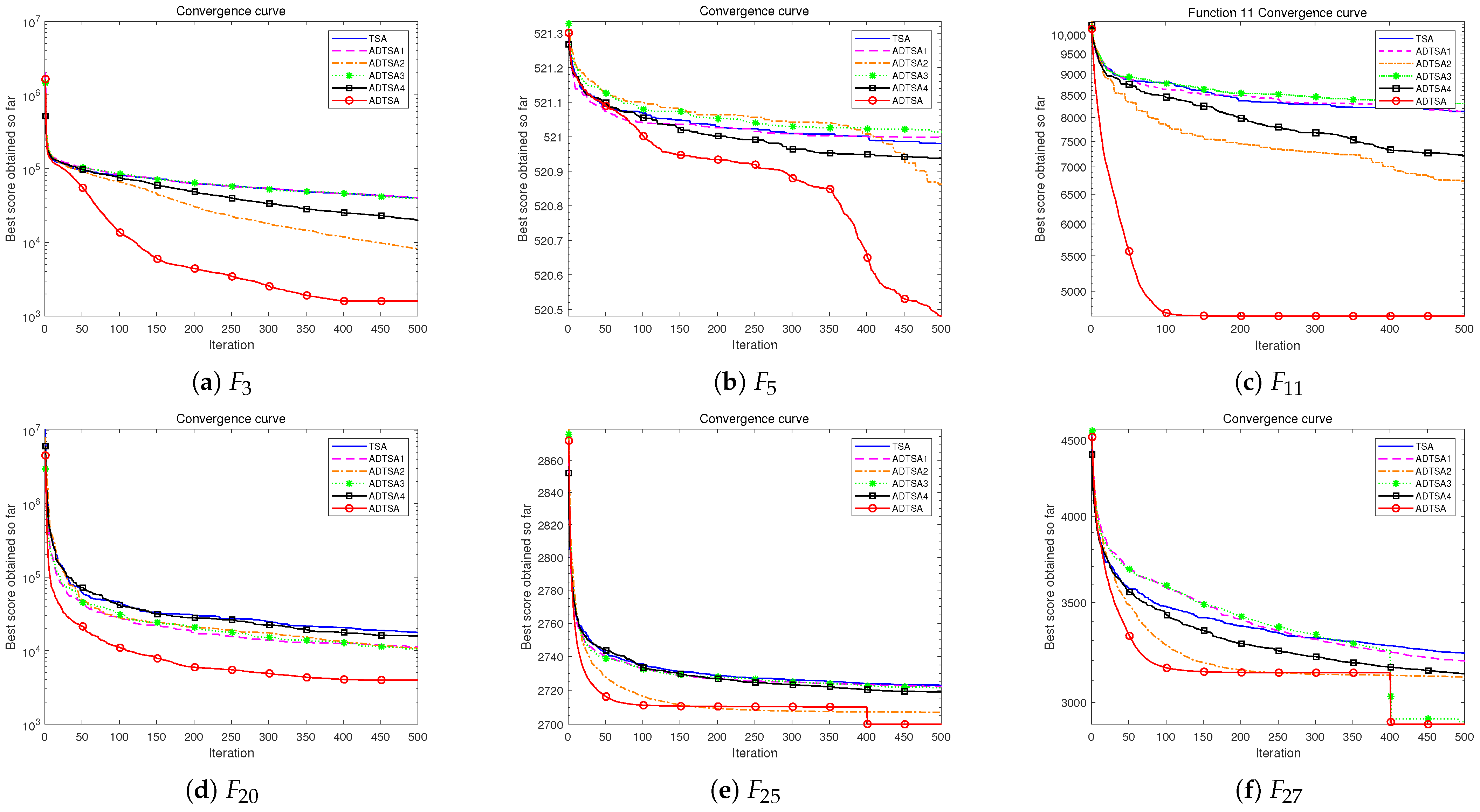 Symmetry 17 01200 g013