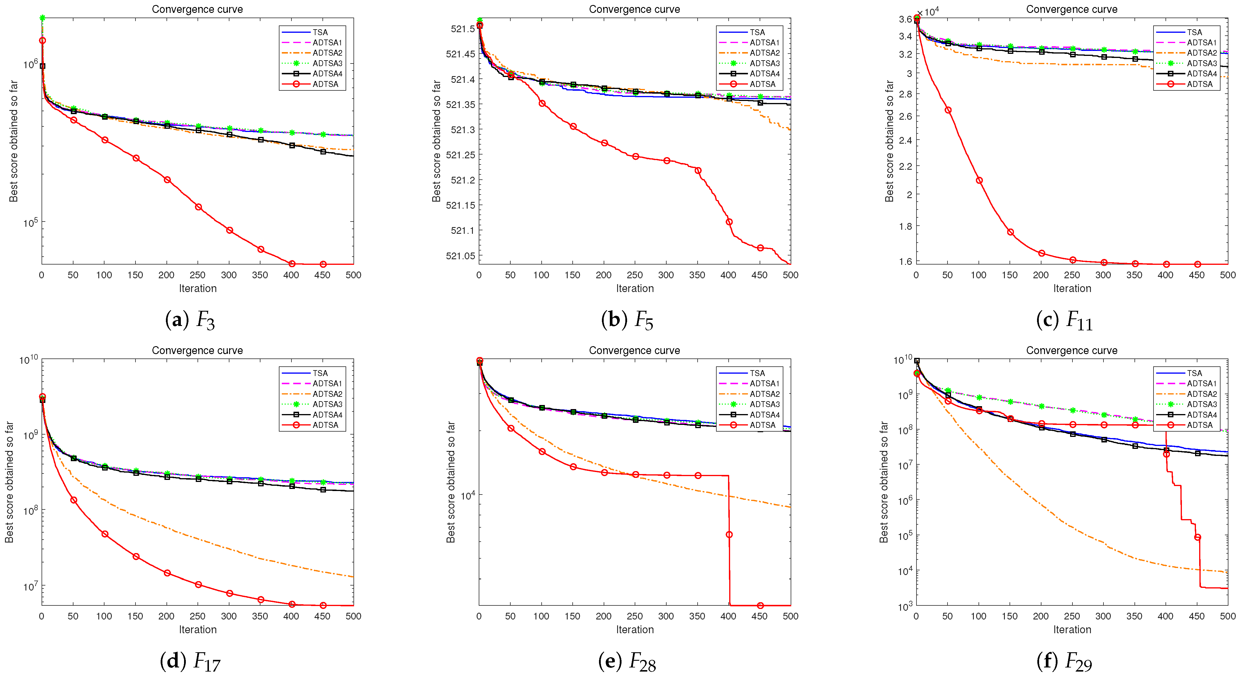 Symmetry 17 01200 g015
