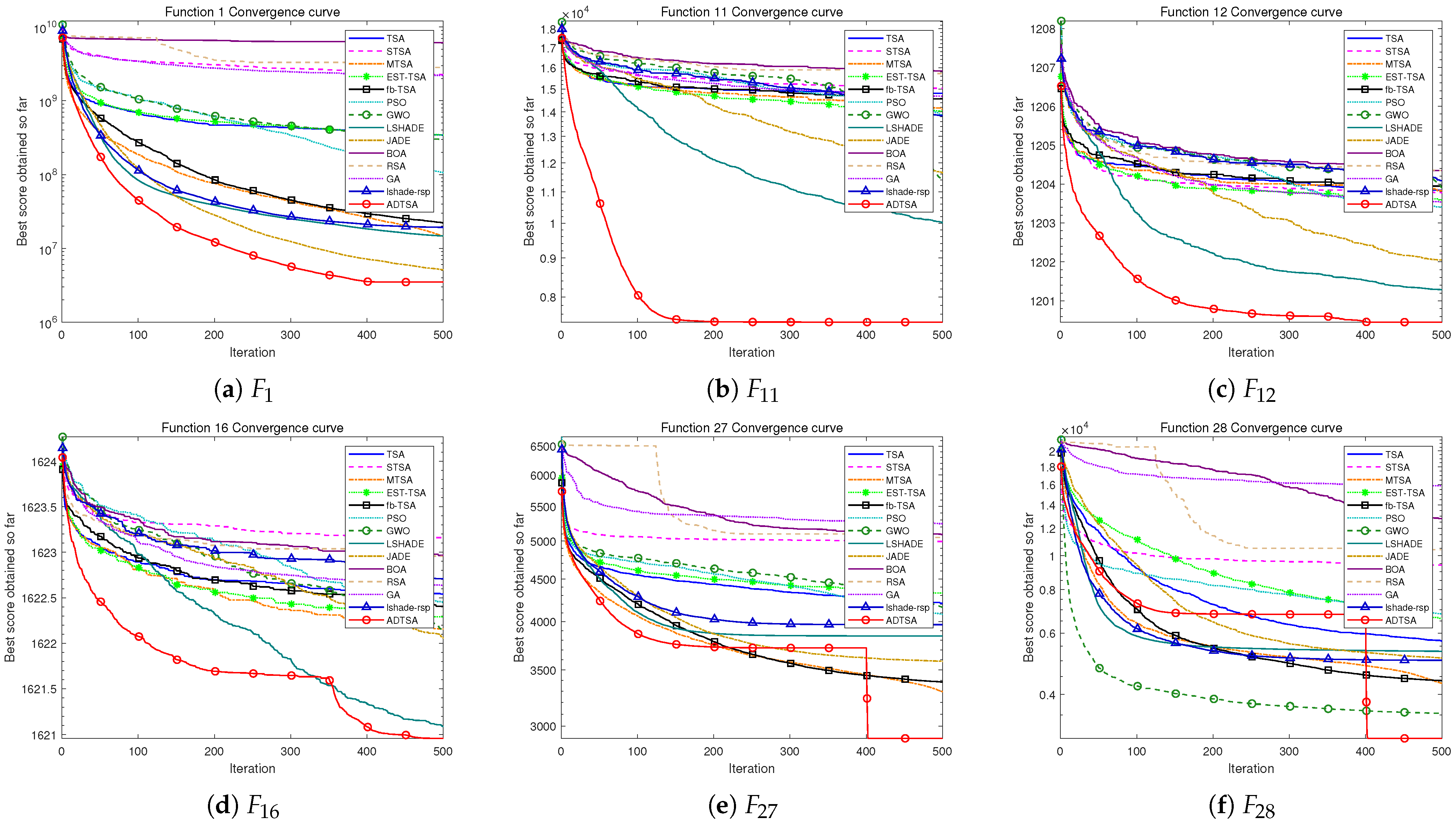 Symmetry 17 01200 g017