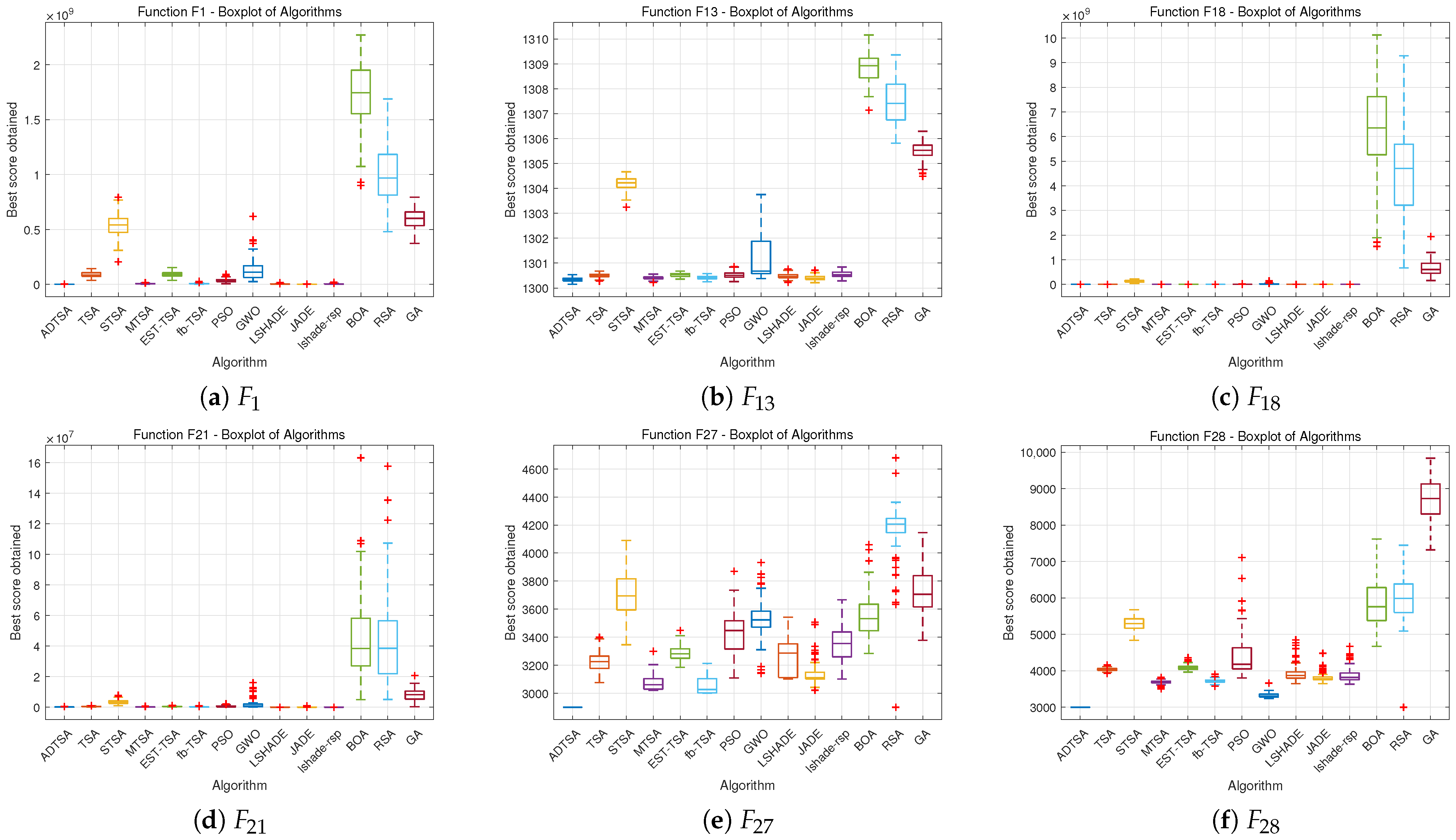 Symmetry 17 01200 g019