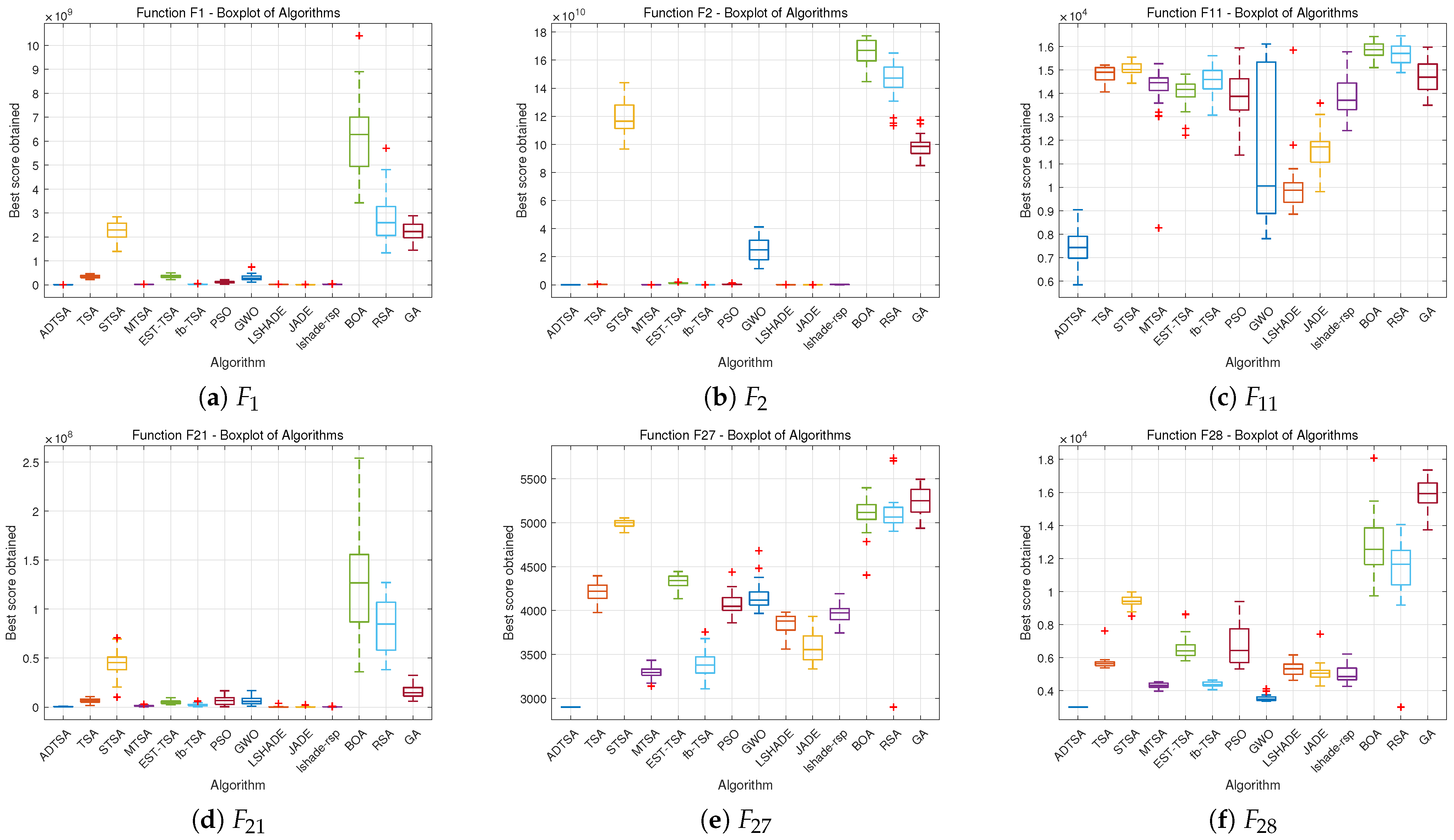 Symmetry 17 01200 g020