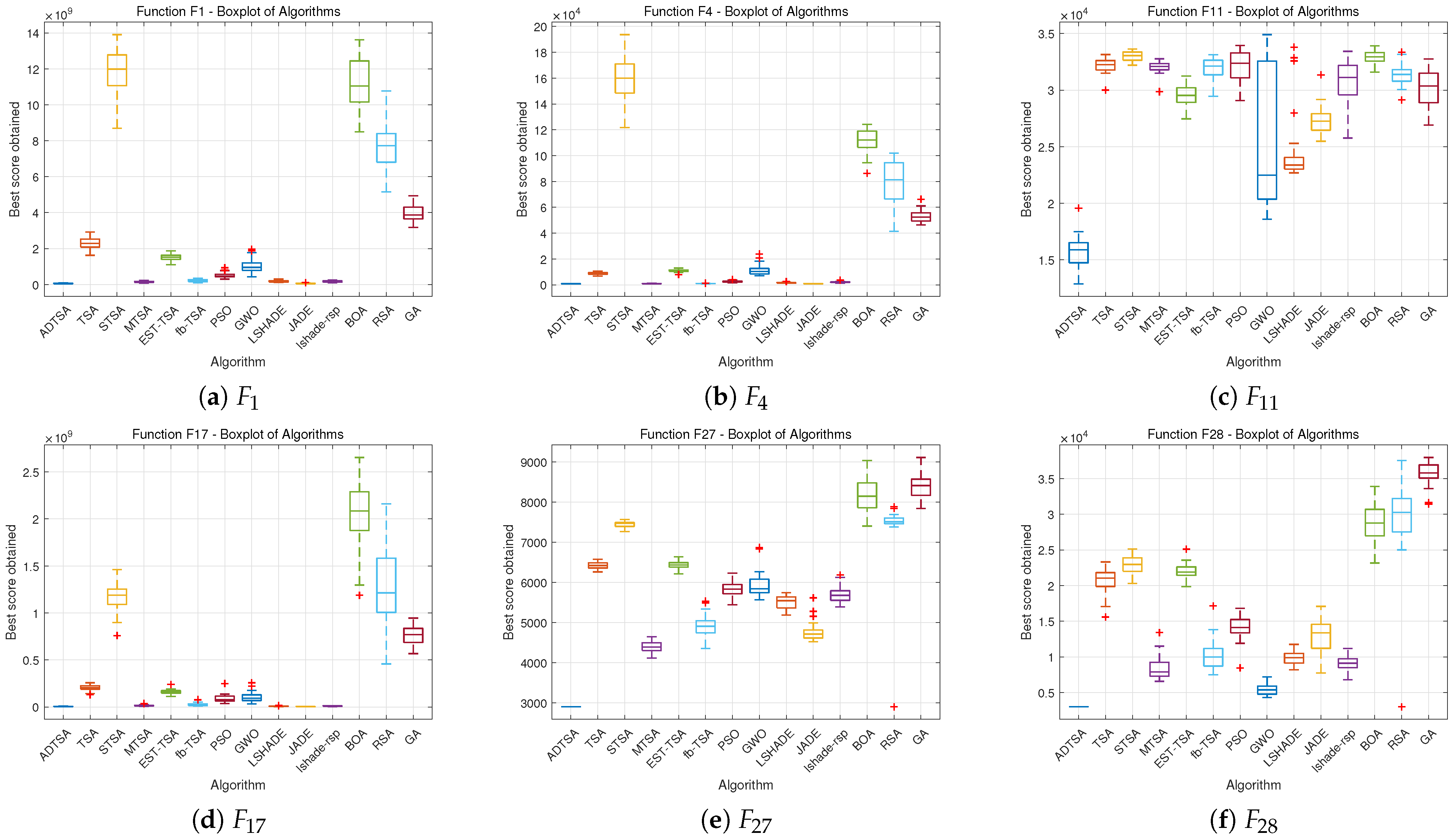 Symmetry 17 01200 g021