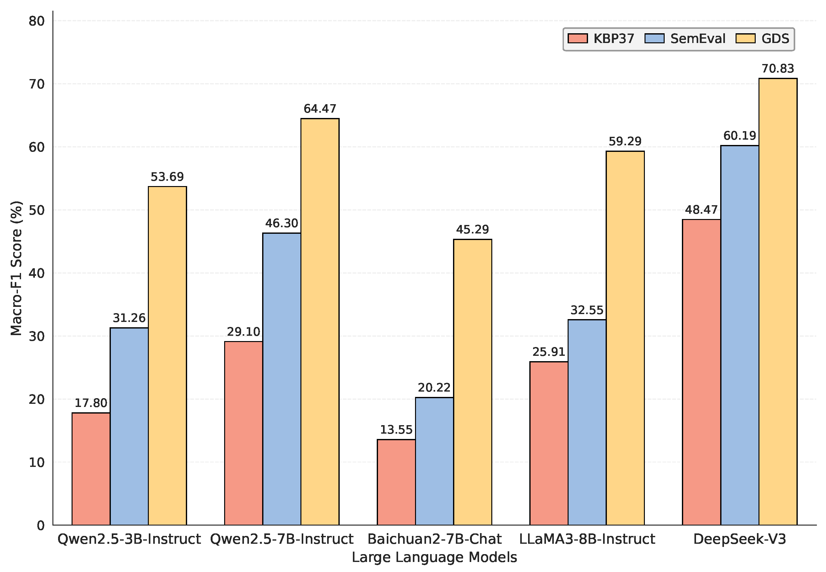 Symmetry 17 01201 g001