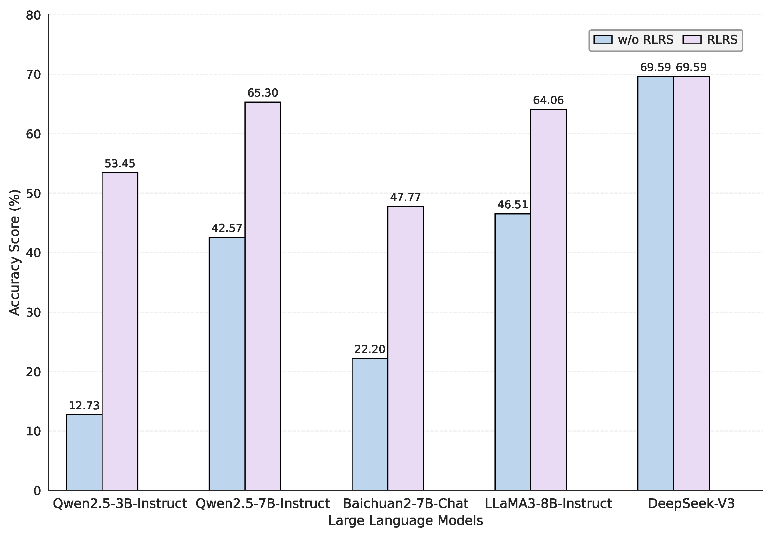 Symmetry 17 01201 g003