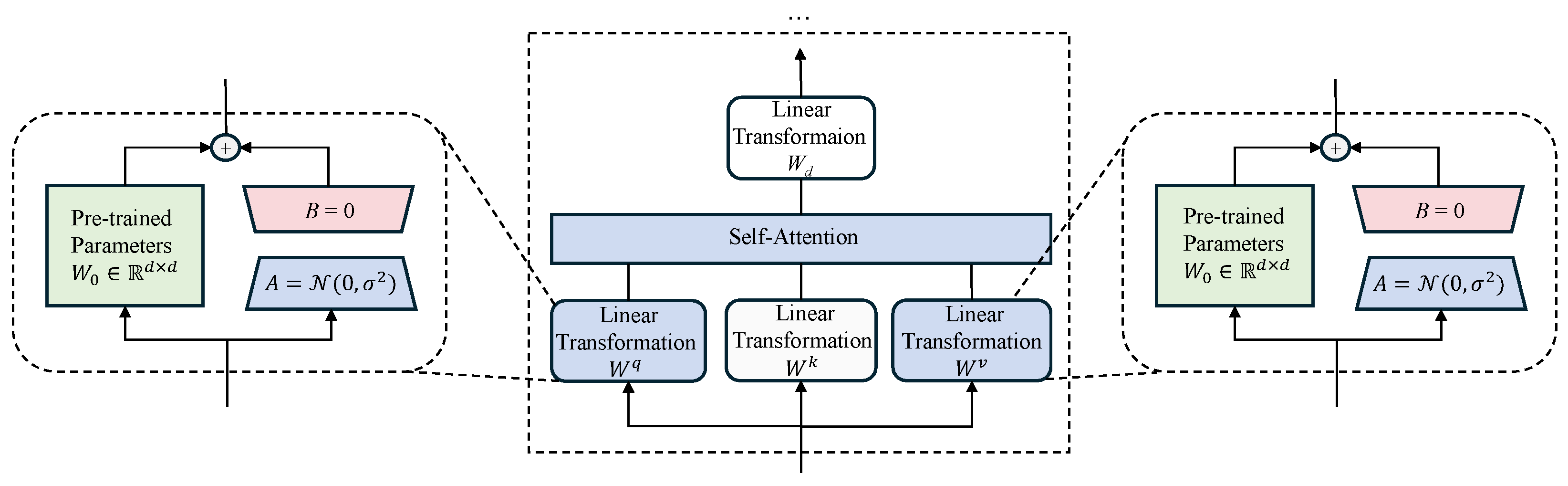 Symmetry 17 01201 g005