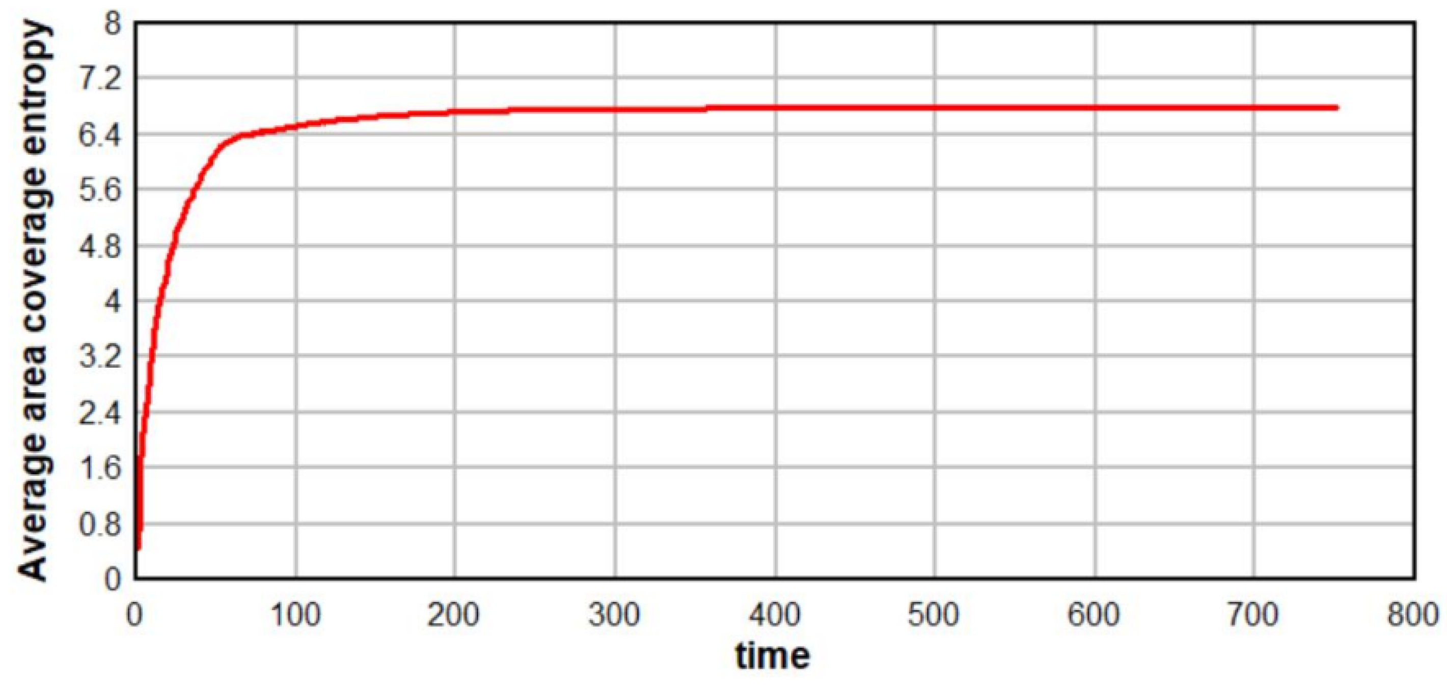 Symmetry 17 01202 g009
