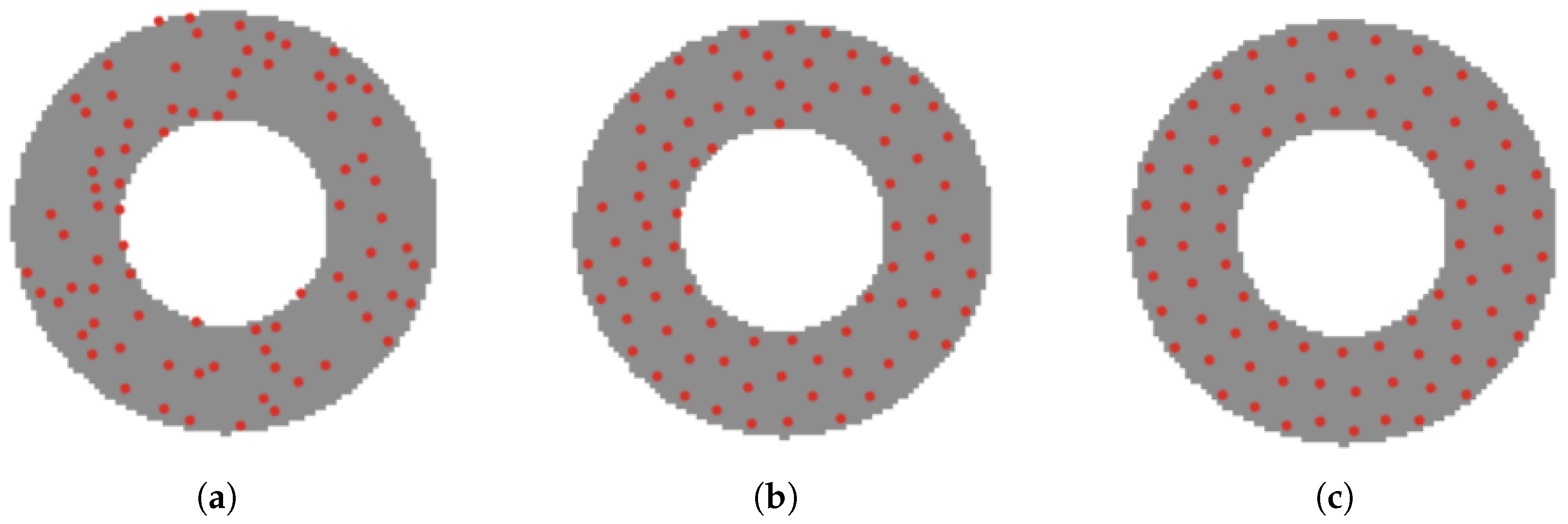 Symmetry 17 01202 g013