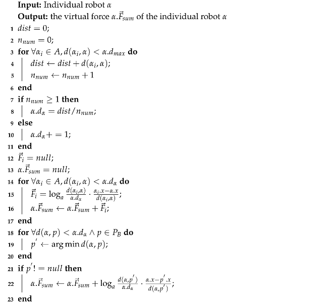Symmetry 17 01202 i001
