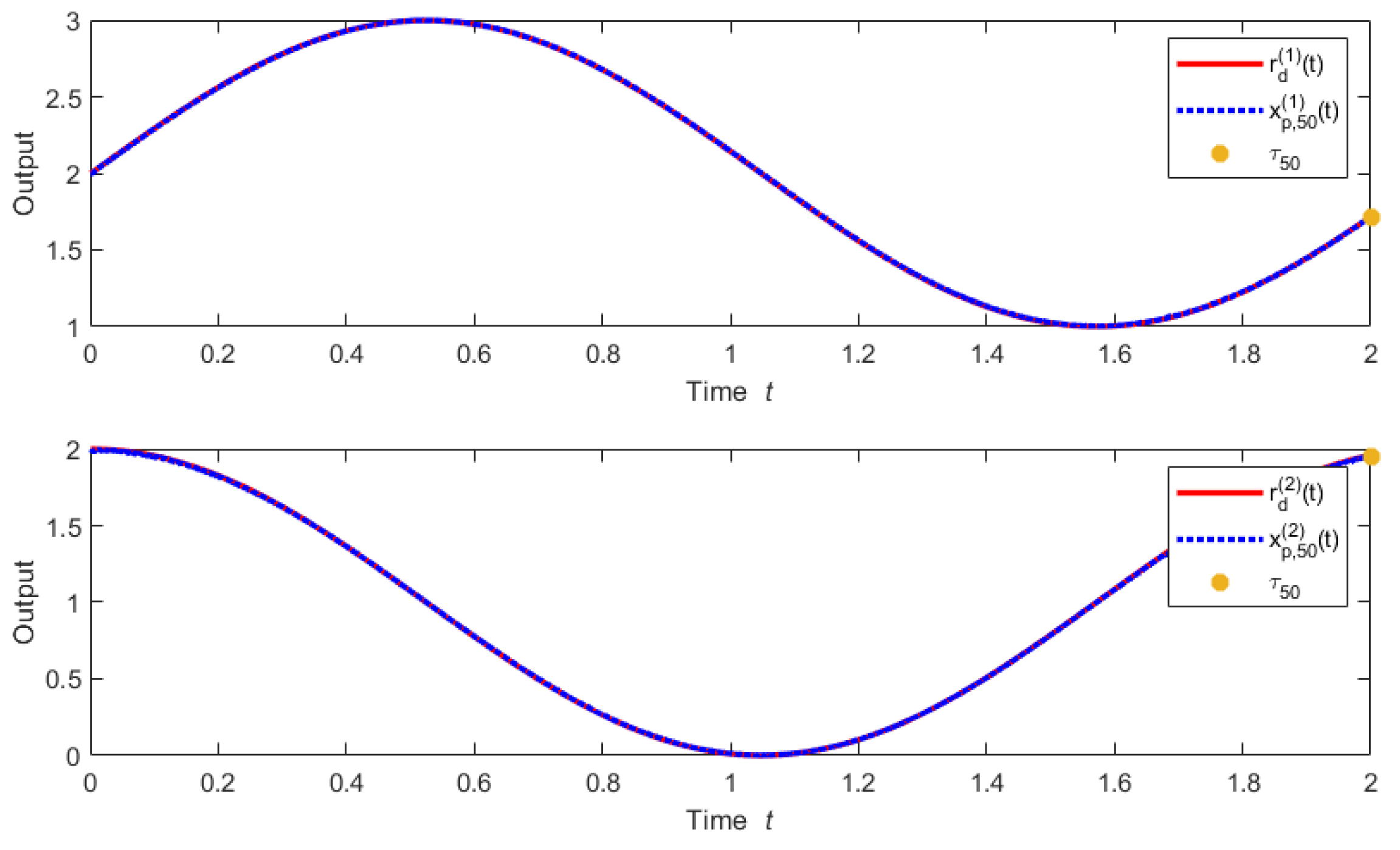 Symmetry 17 01203 g007