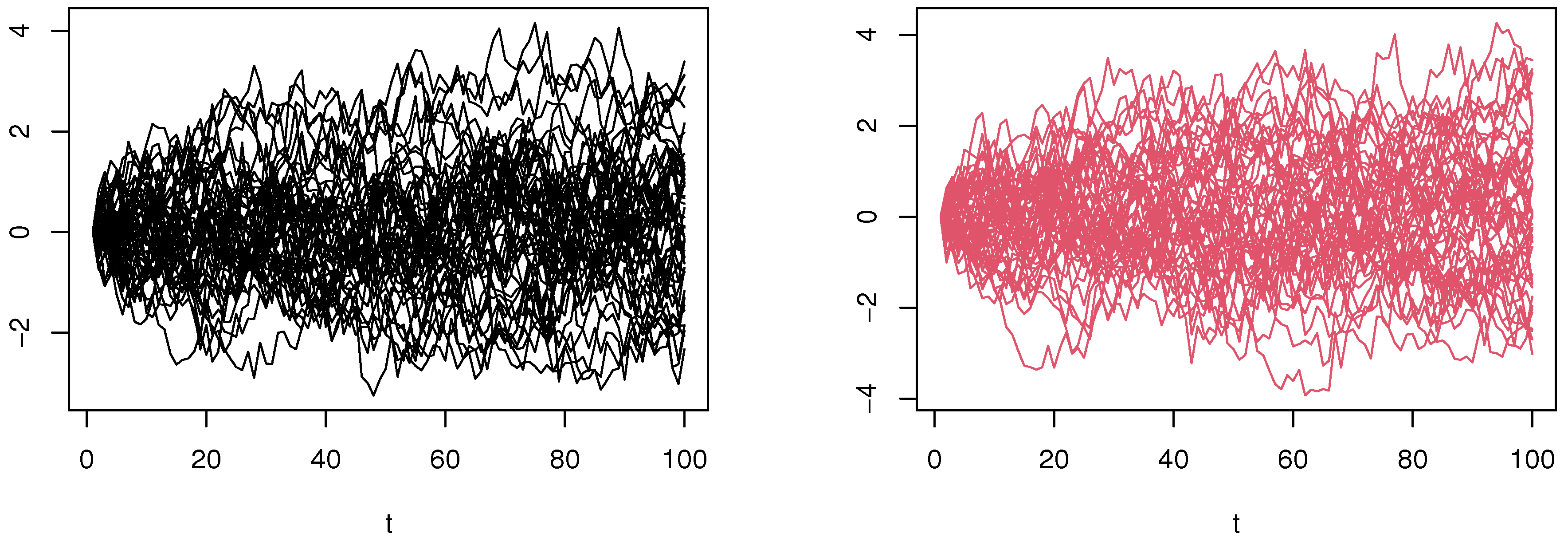 Symmetry 17 01207 g003