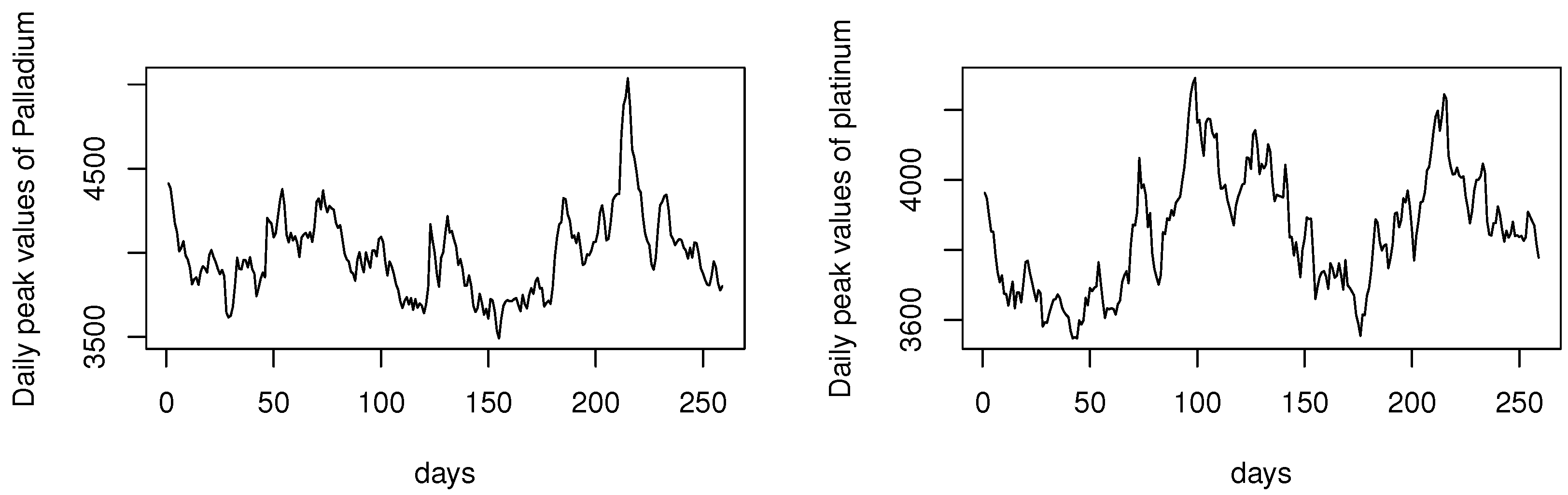 Symmetry 17 01207 g004