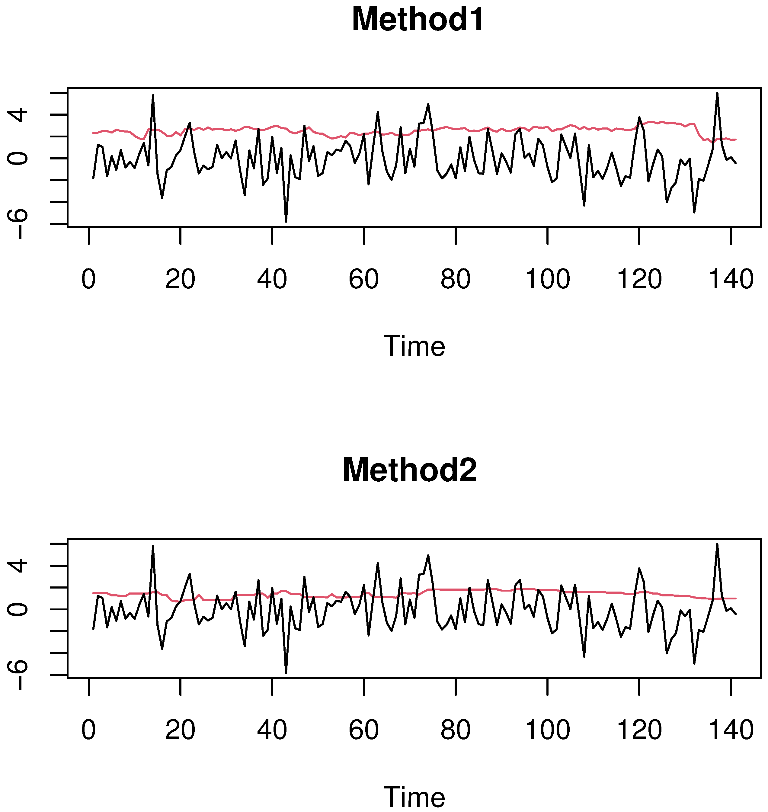 Symmetry 17 01207 g006