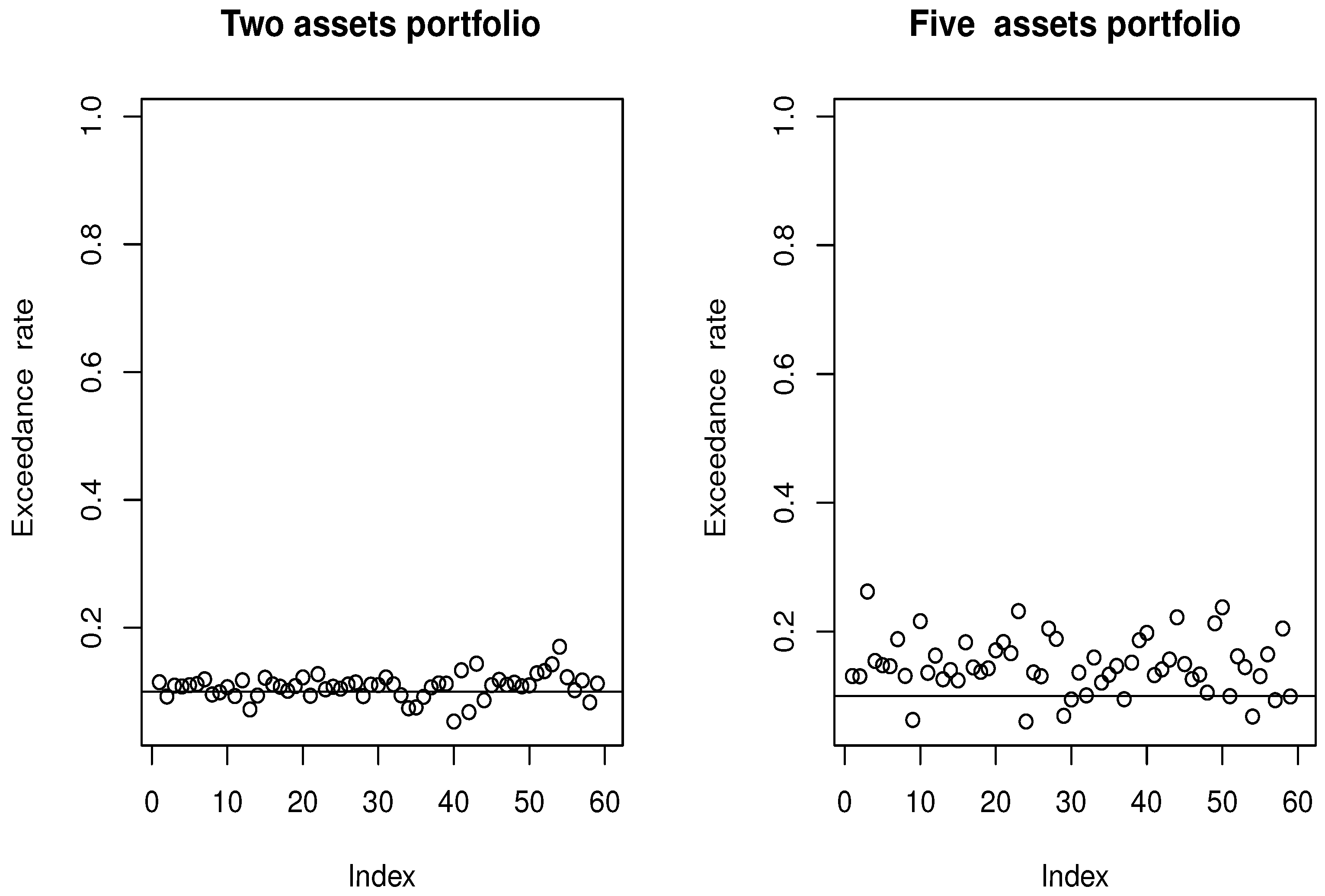 Symmetry 17 01207 g007