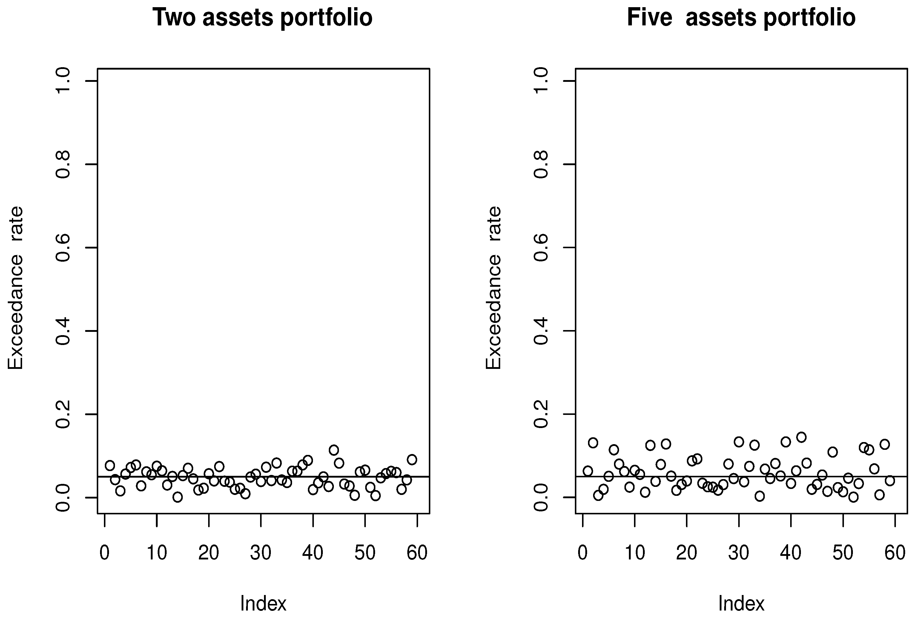 Symmetry 17 01207 g008