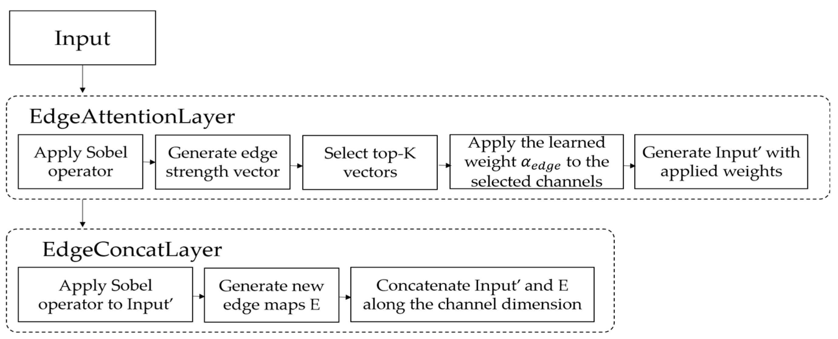 Symmetry 17 01208 g001