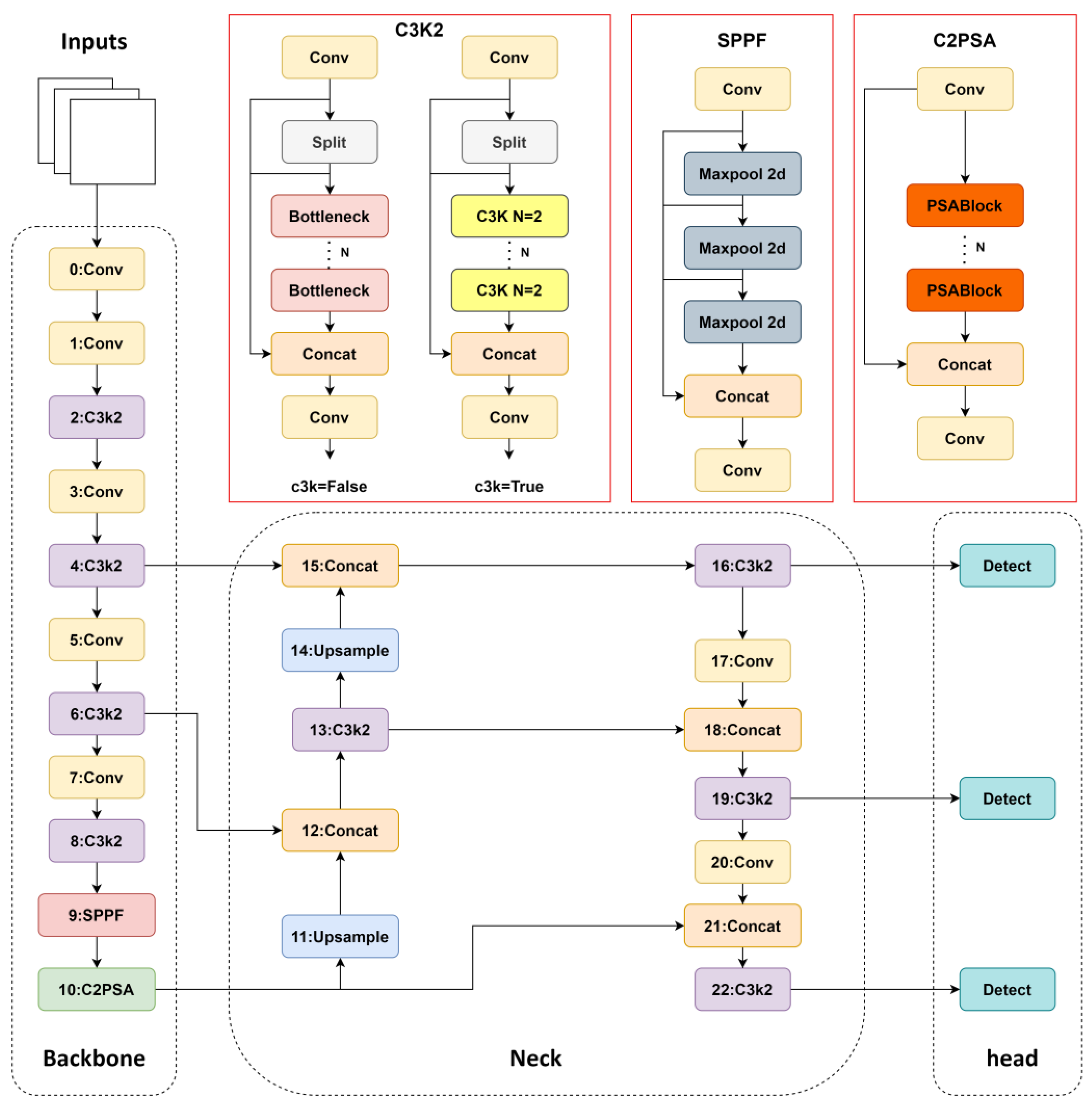 Symmetry 17 01210 g003