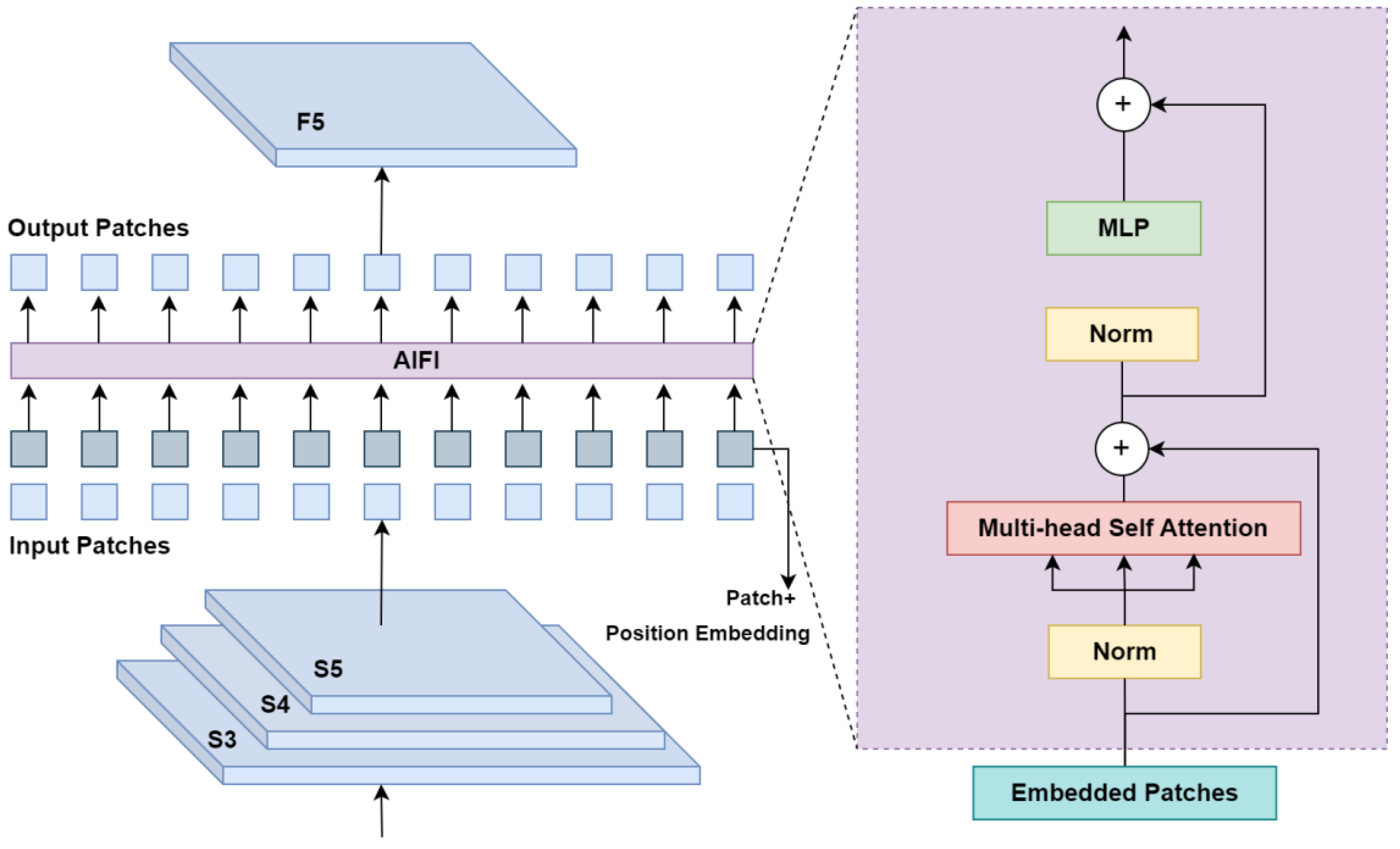 Symmetry 17 01210 g004