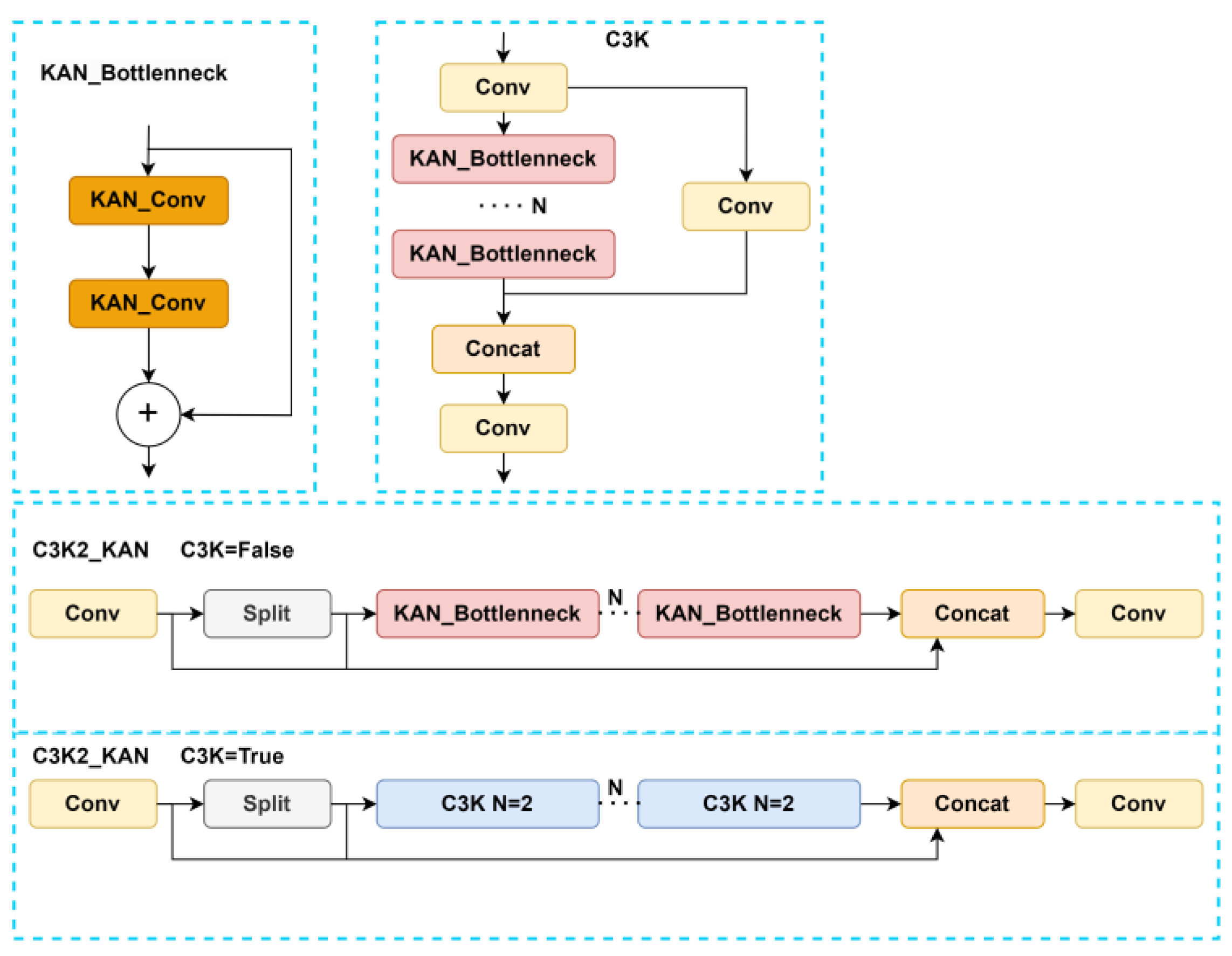 Symmetry 17 01210 g005
