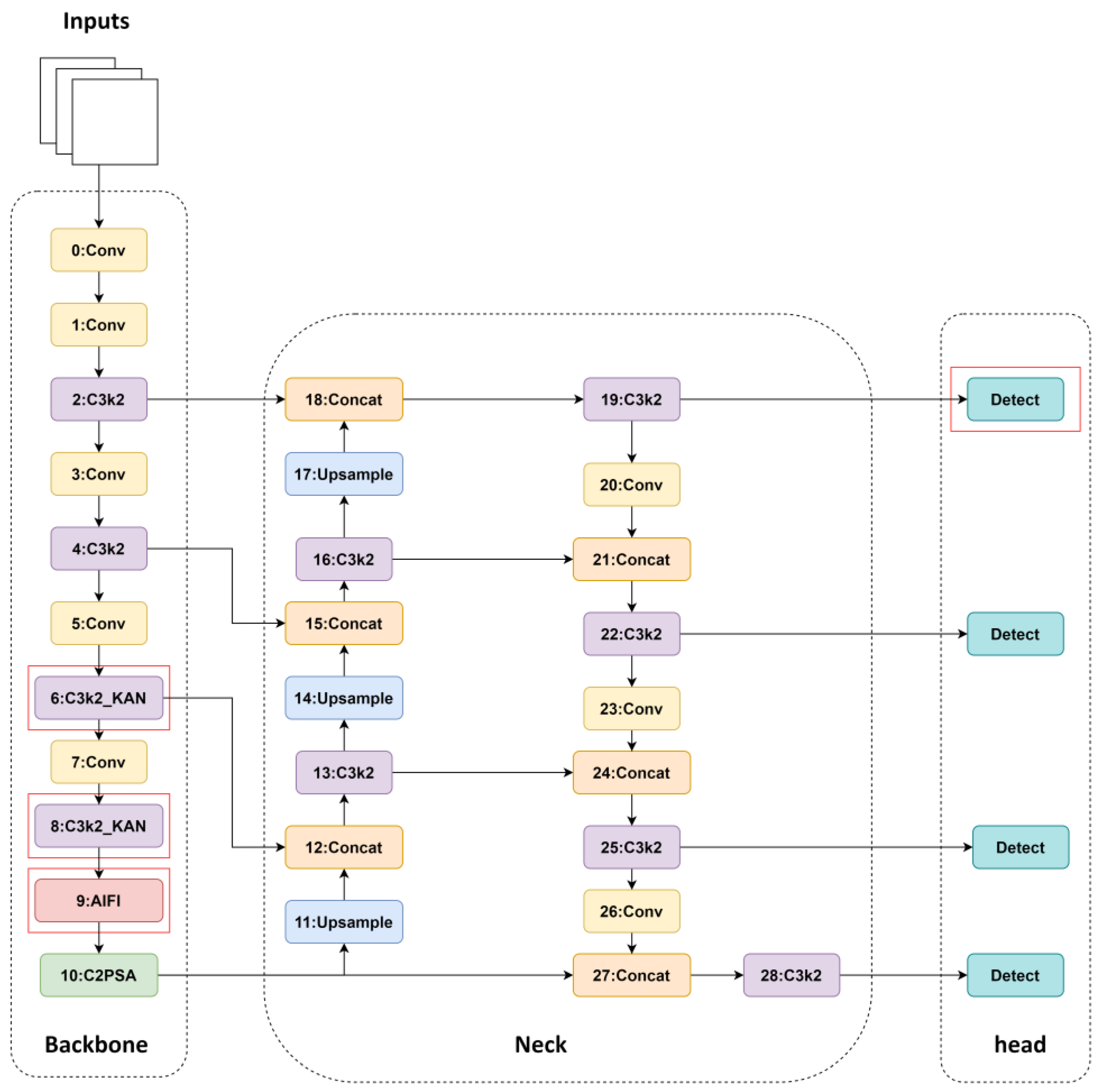 Symmetry 17 01210 g006