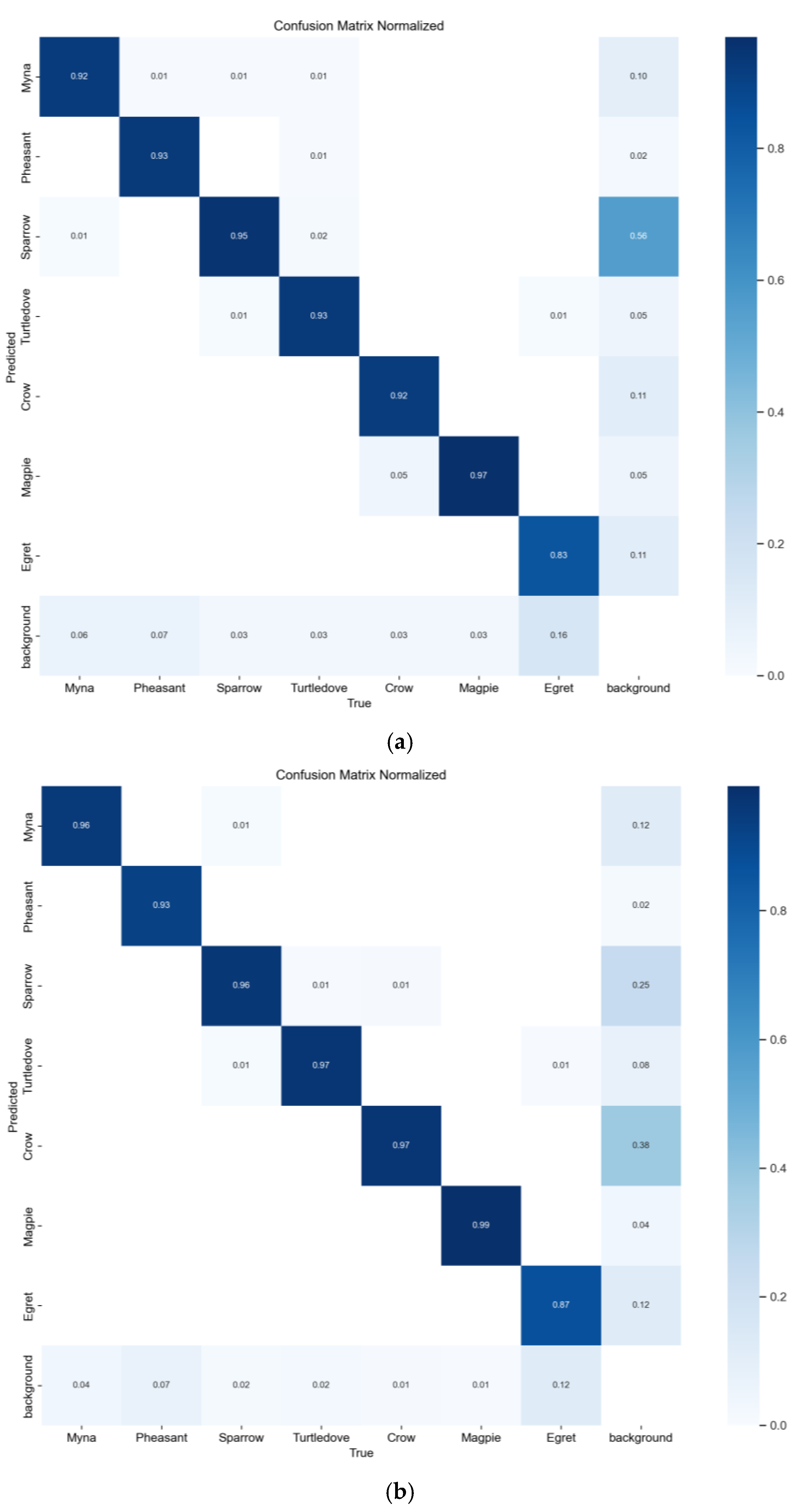 Symmetry 17 01210 g008