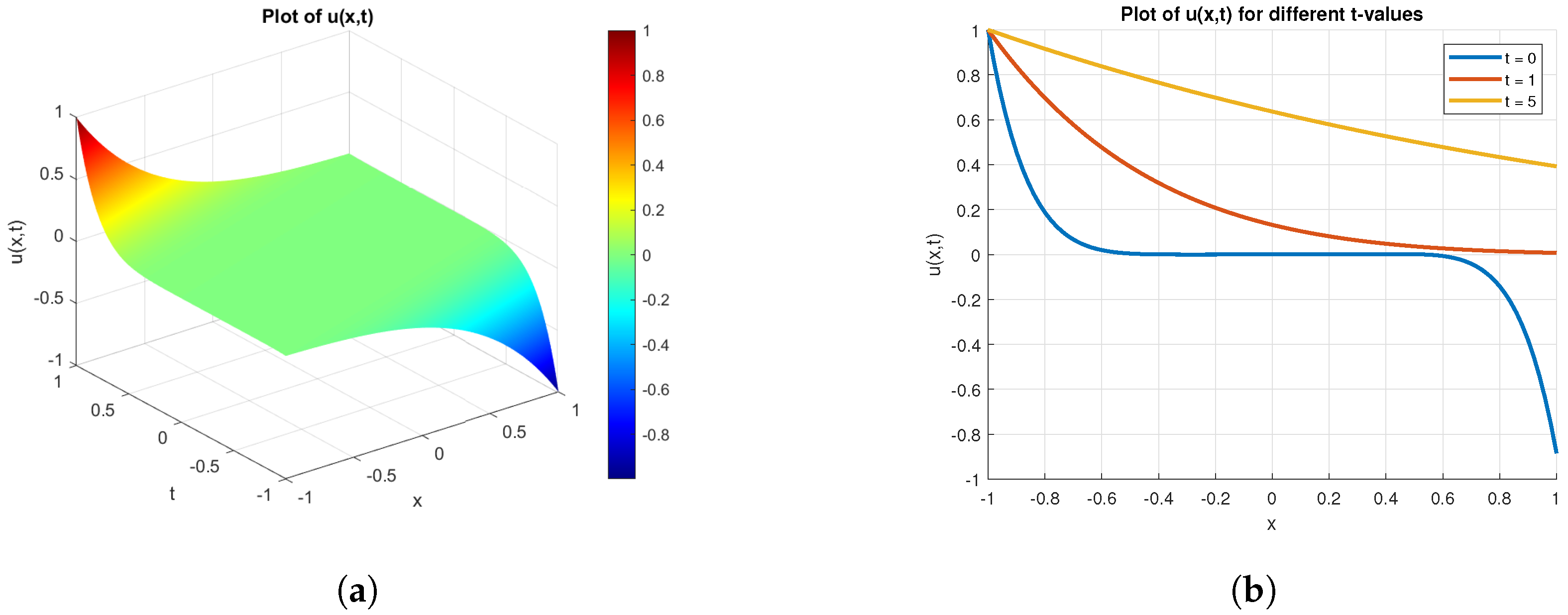 Symmetry 17 01218 g001