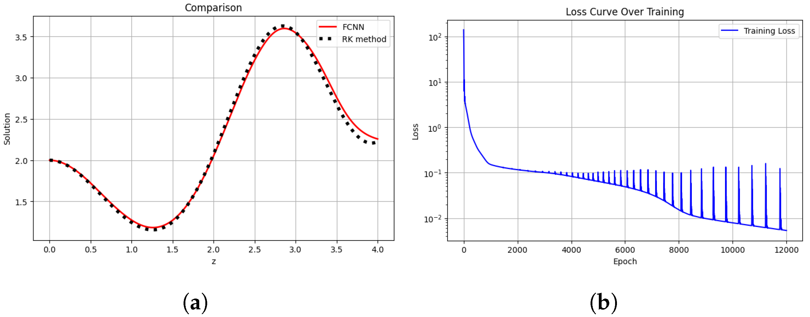 Symmetry 17 01218 g003