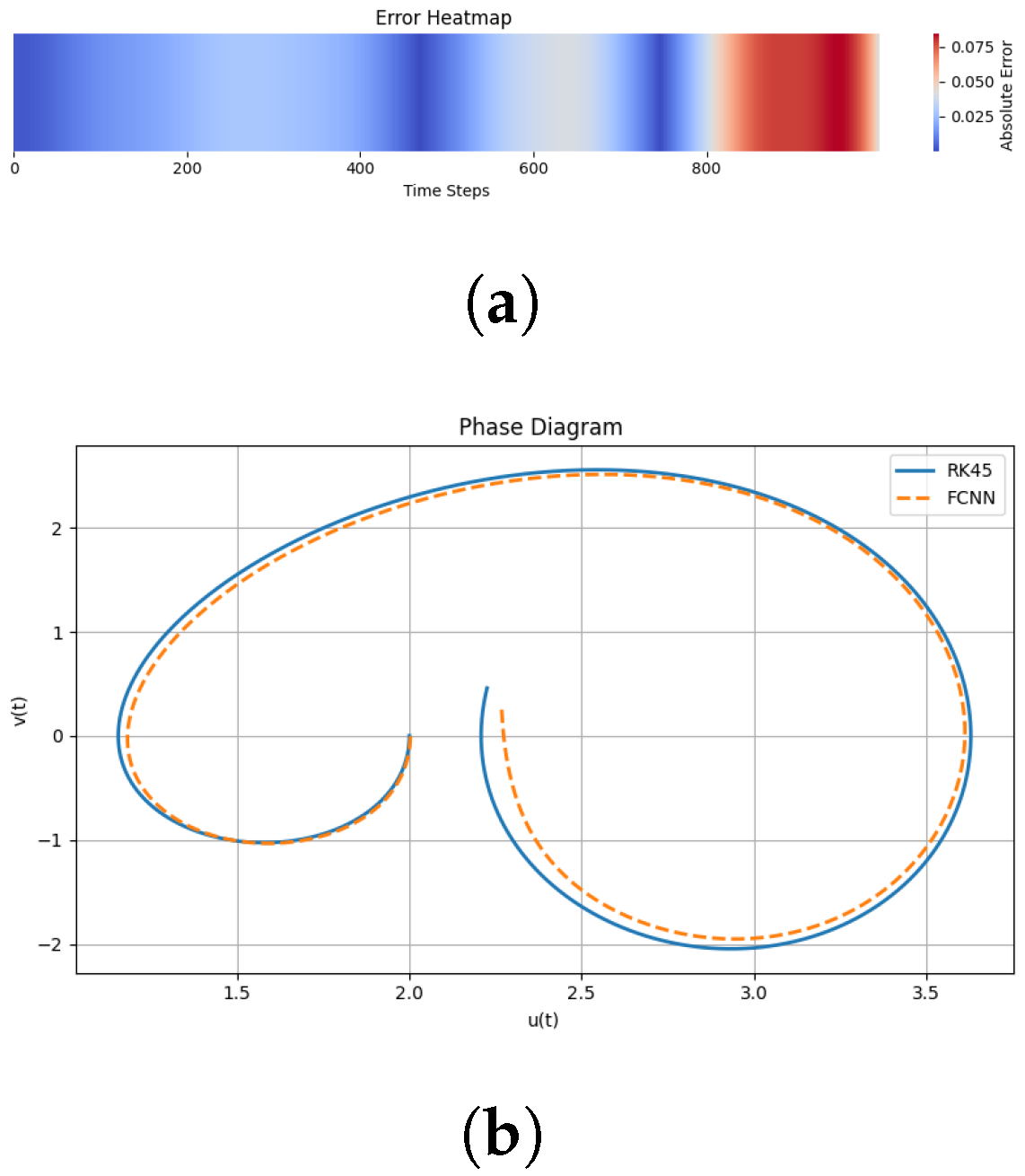 Symmetry 17 01218 g004