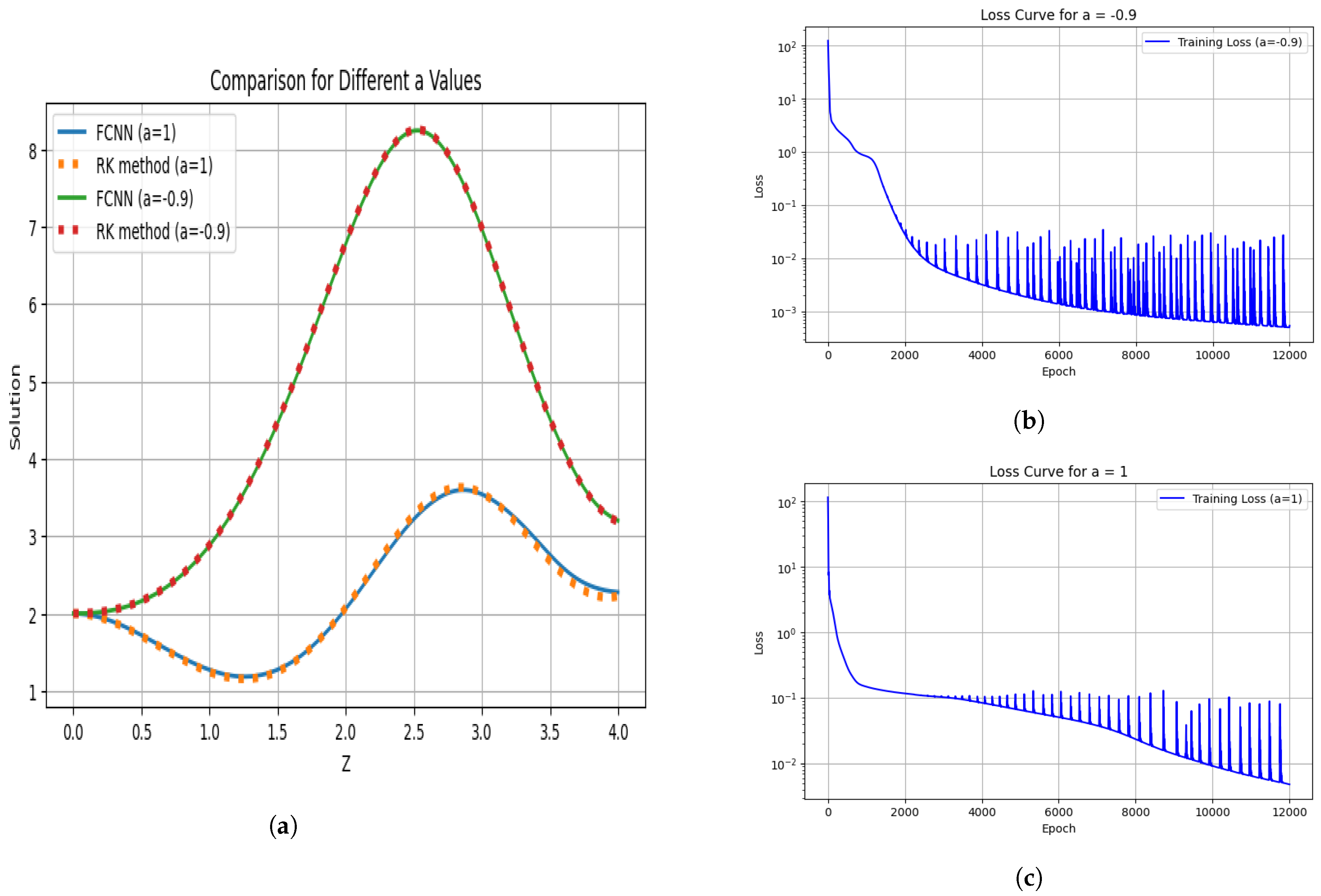 Symmetry 17 01218 g005