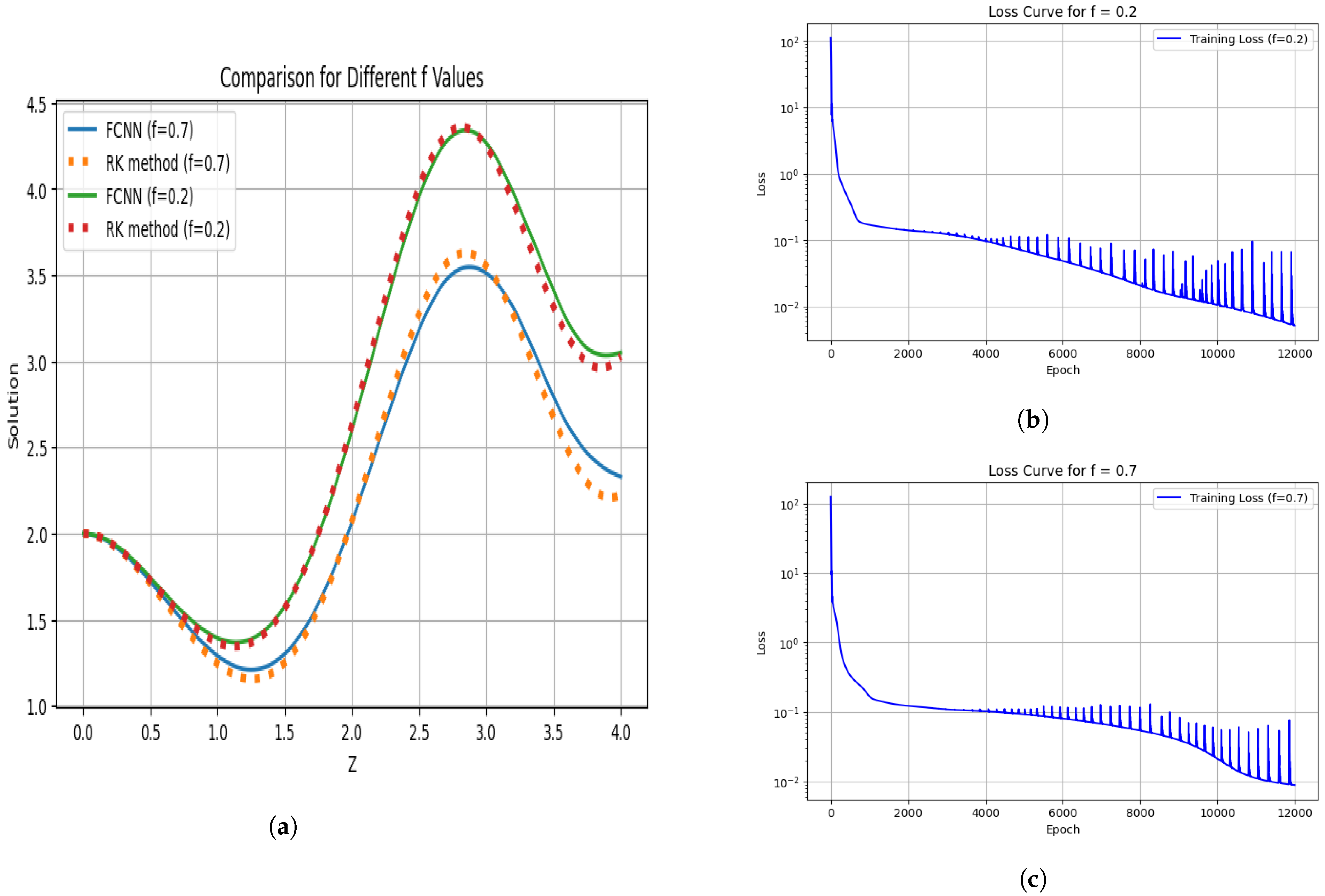 Symmetry 17 01218 g009