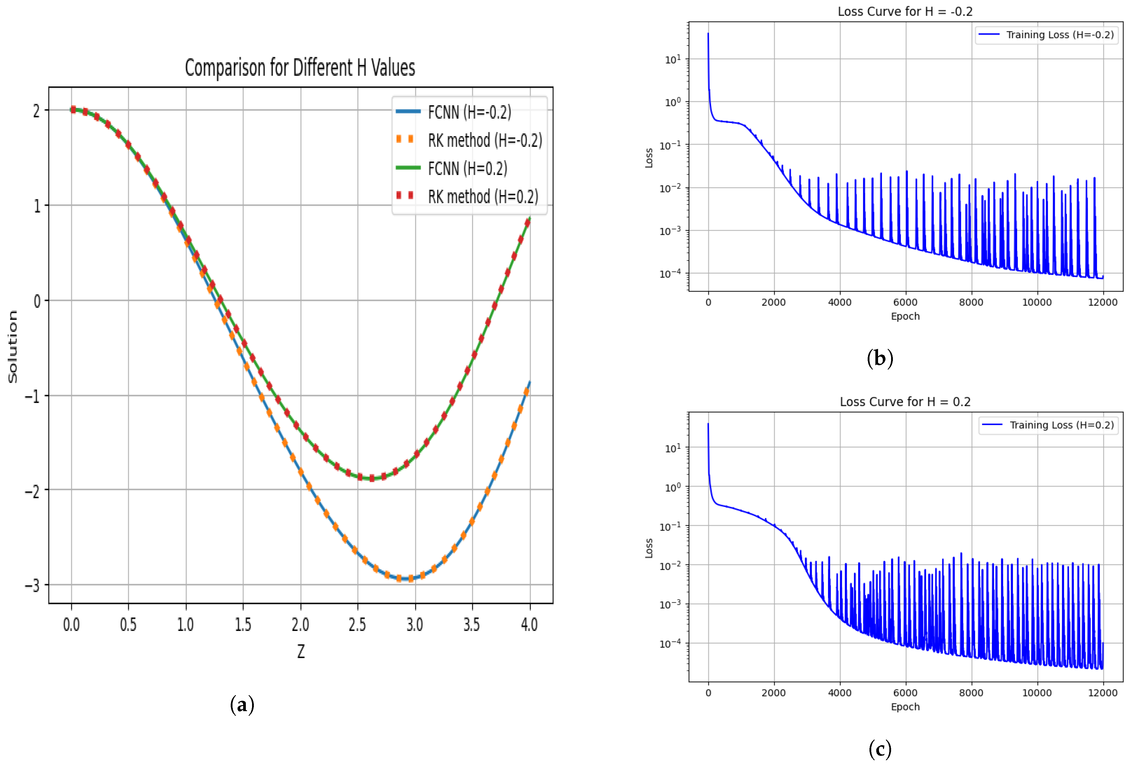 Symmetry 17 01218 g010
