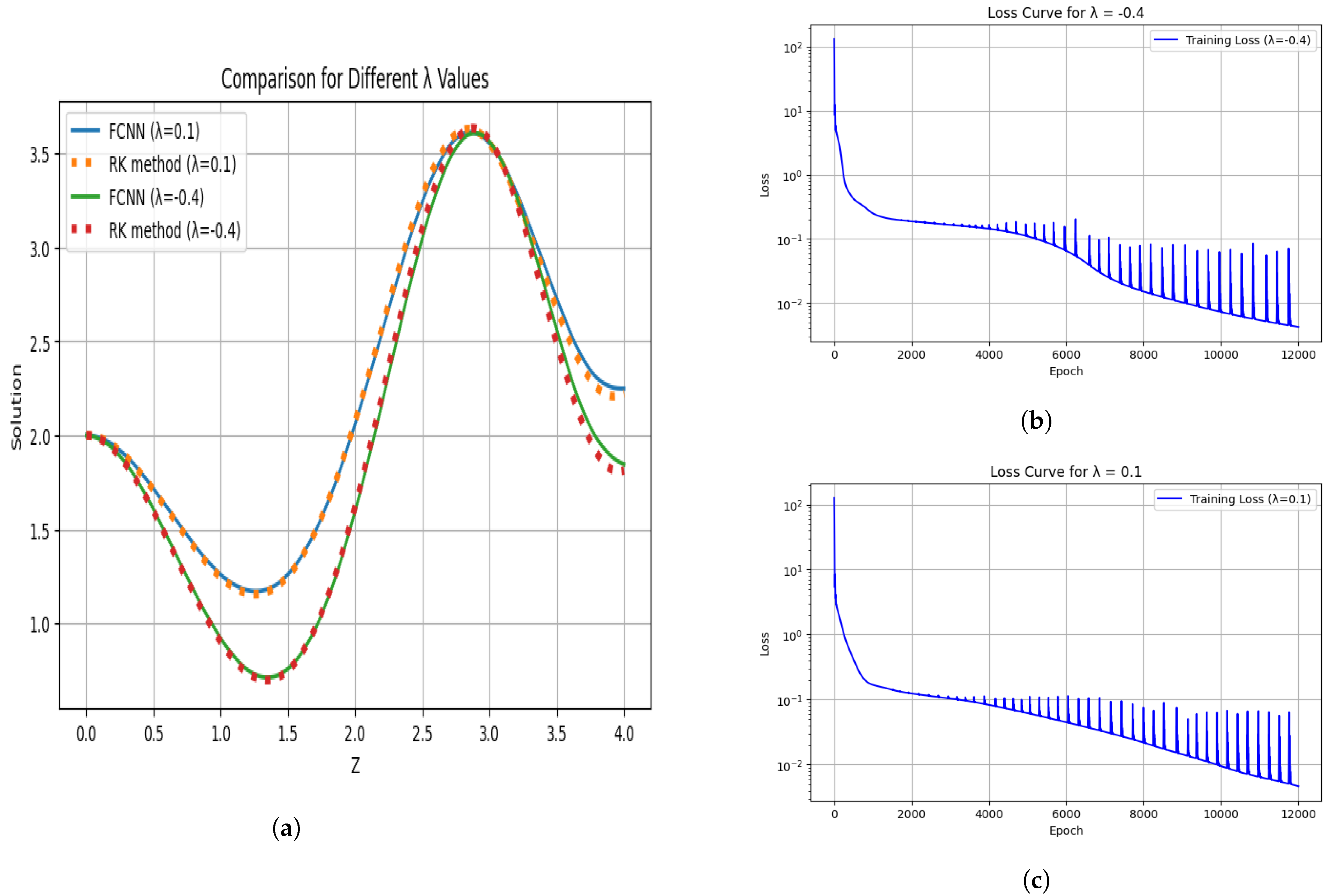 Symmetry 17 01218 g011