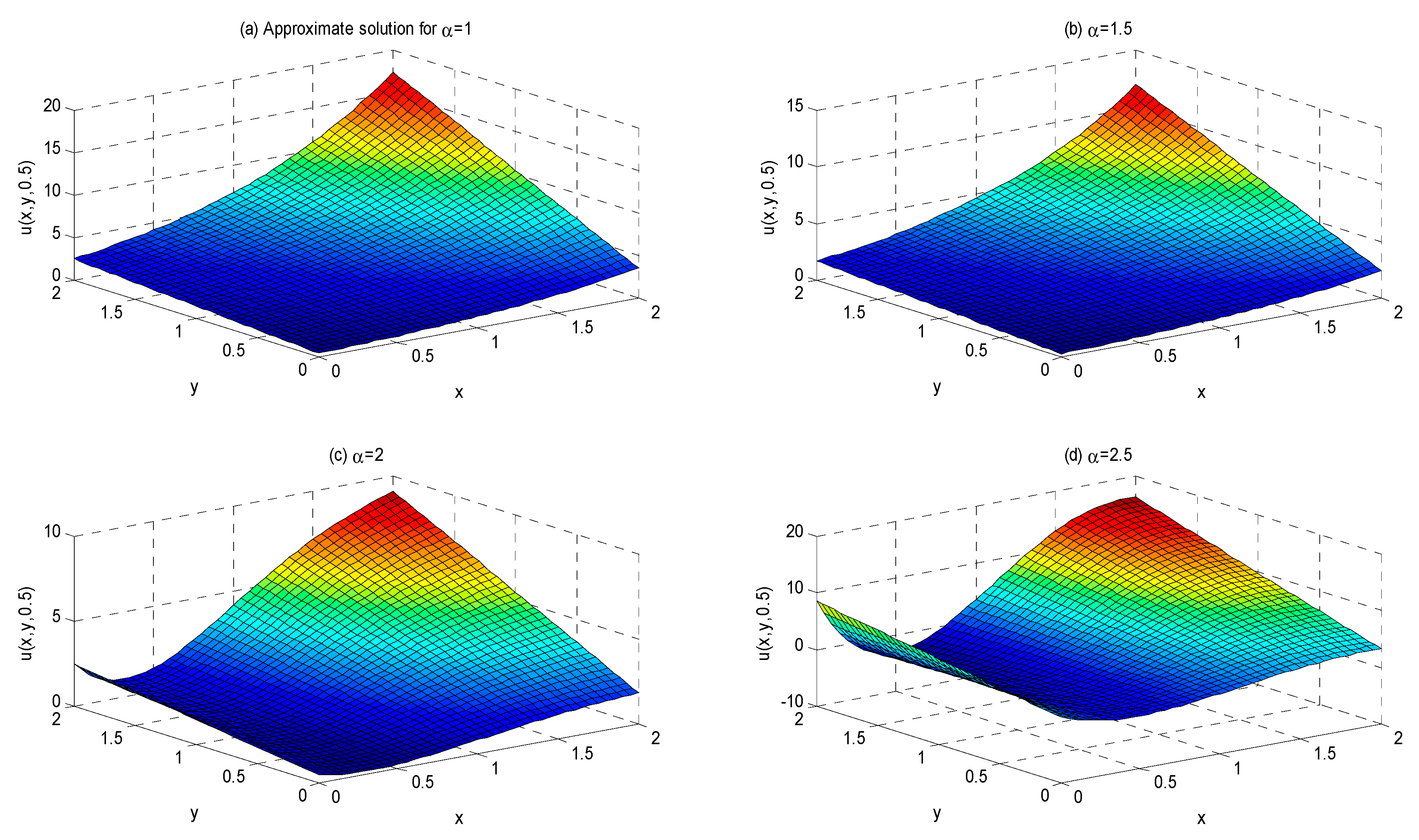 Symmetry 17 01219 g001