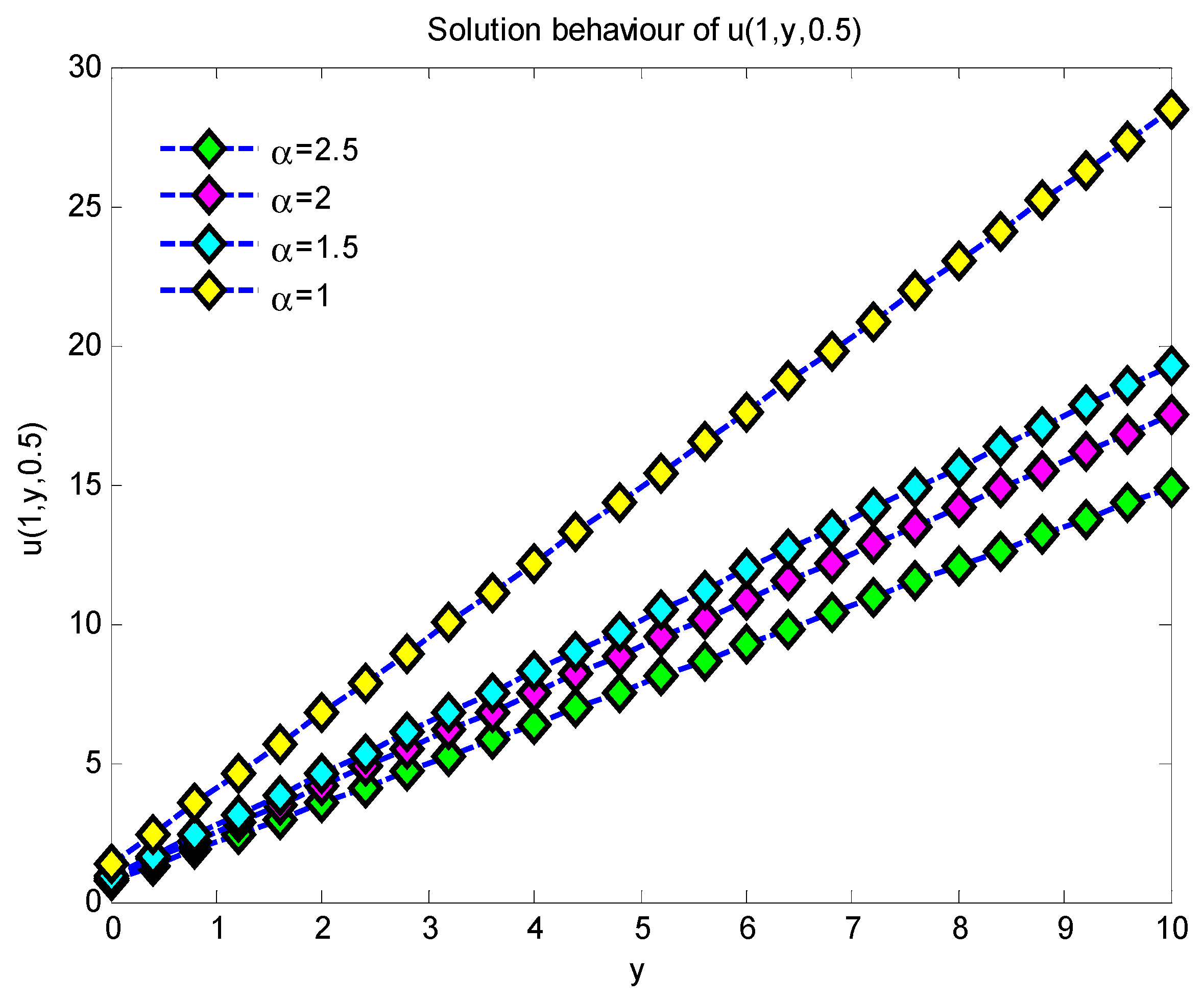 Symmetry 17 01219 g002