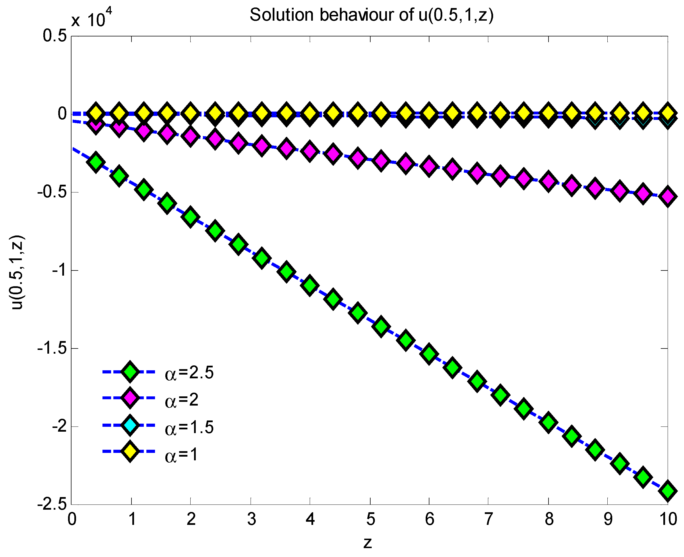 Symmetry 17 01219 g008