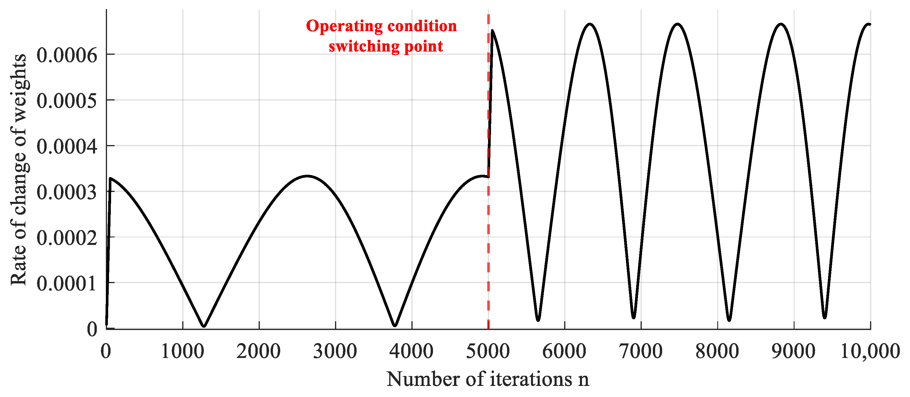 Symmetry 17 01222 g007