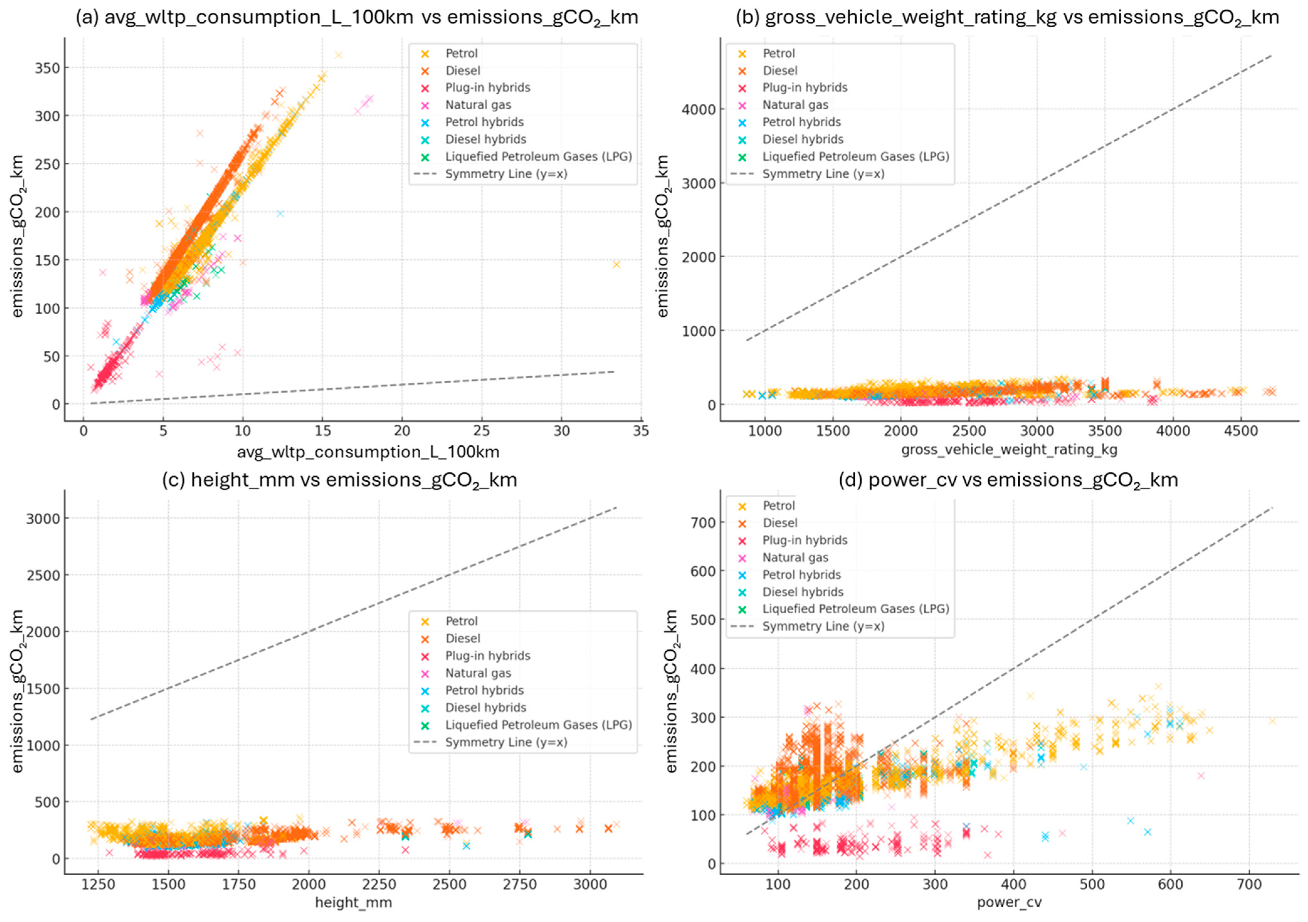 Symmetry 17 01223 g001